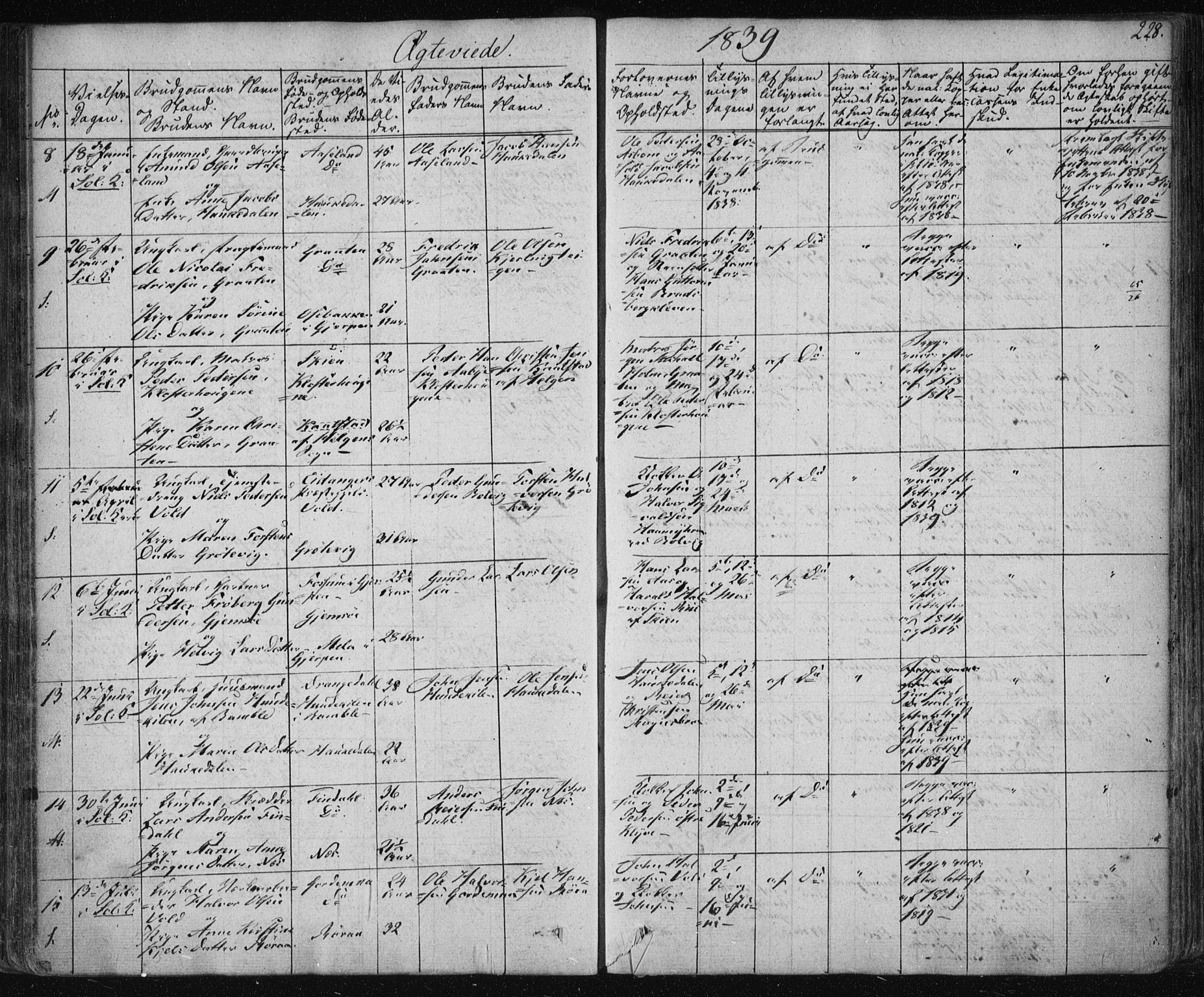 Solum kirkebøker, AV/SAKO-A-306/F/Fa/L0005: Parish register (official) no. I 5, 1833-1843, p. 228