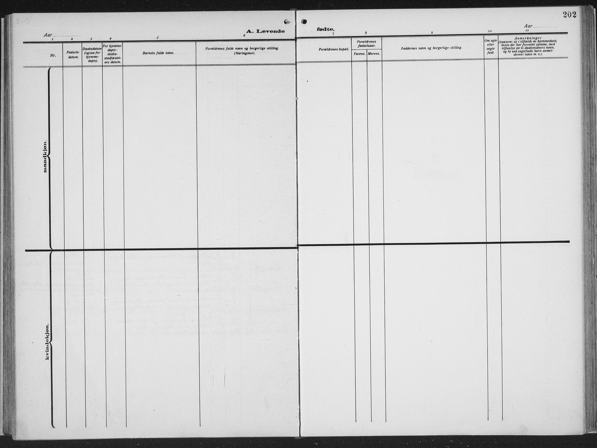 Hamar prestekontor, AV/SAH-DOMPH-002/H/Ha/Haa/L0002: Parish register (official) no. 2, 1915-1936, p. 202