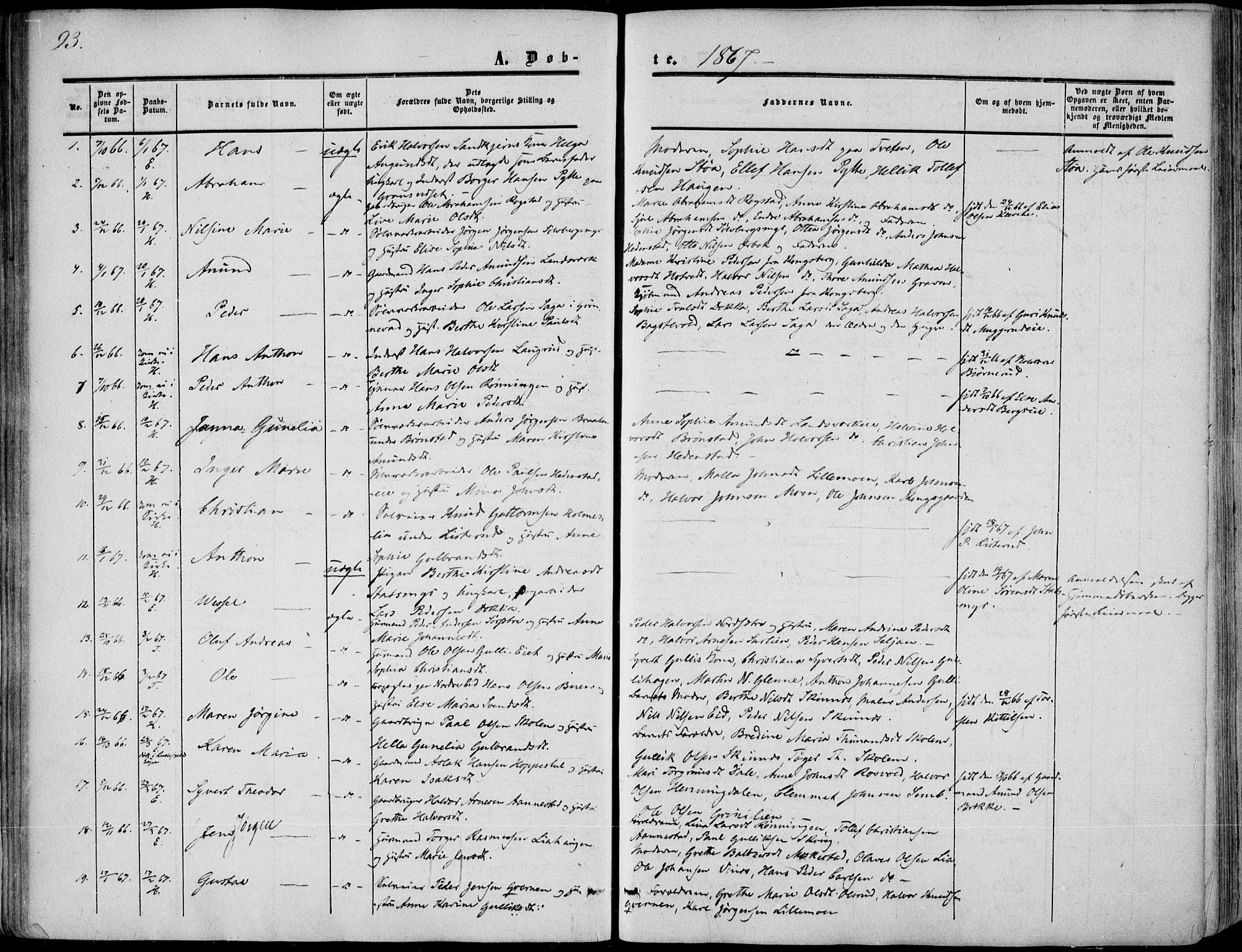 Sandsvær kirkebøker, SAKO/A-244/F/Fa/L0006: Parish register (official) no. I 6, 1857-1868, p. 93