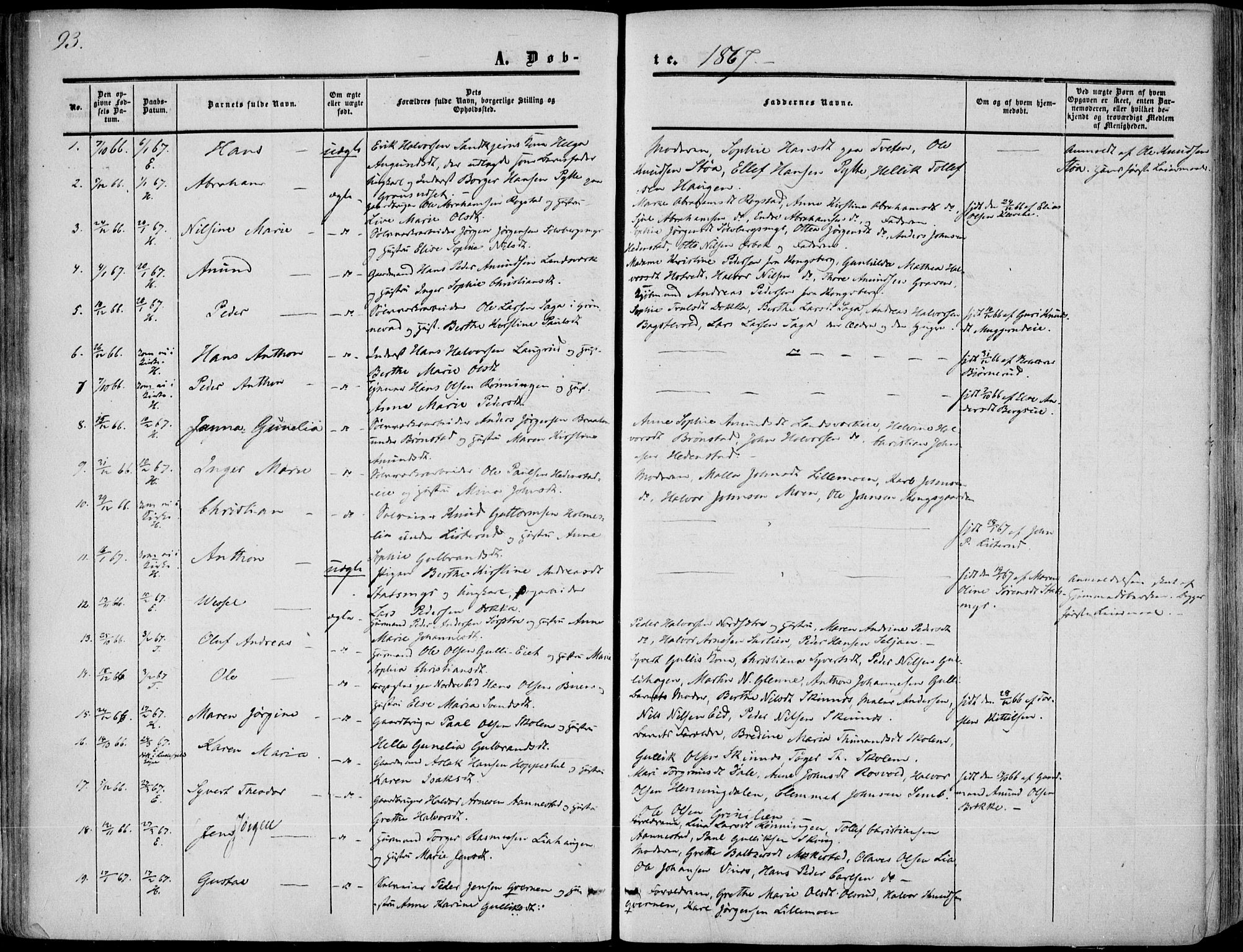 Sandsvær kirkebøker, AV/SAKO-A-244/F/Fa/L0006: Parish register (official) no. I 6, 1857-1868, p. 93