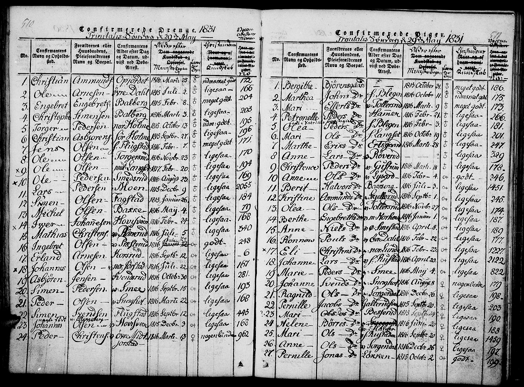 Fåberg prestekontor, SAH/PREST-086/H/Ha/Haa/L0003: Parish register (official) no. 3, 1818-1833, p. 510-511