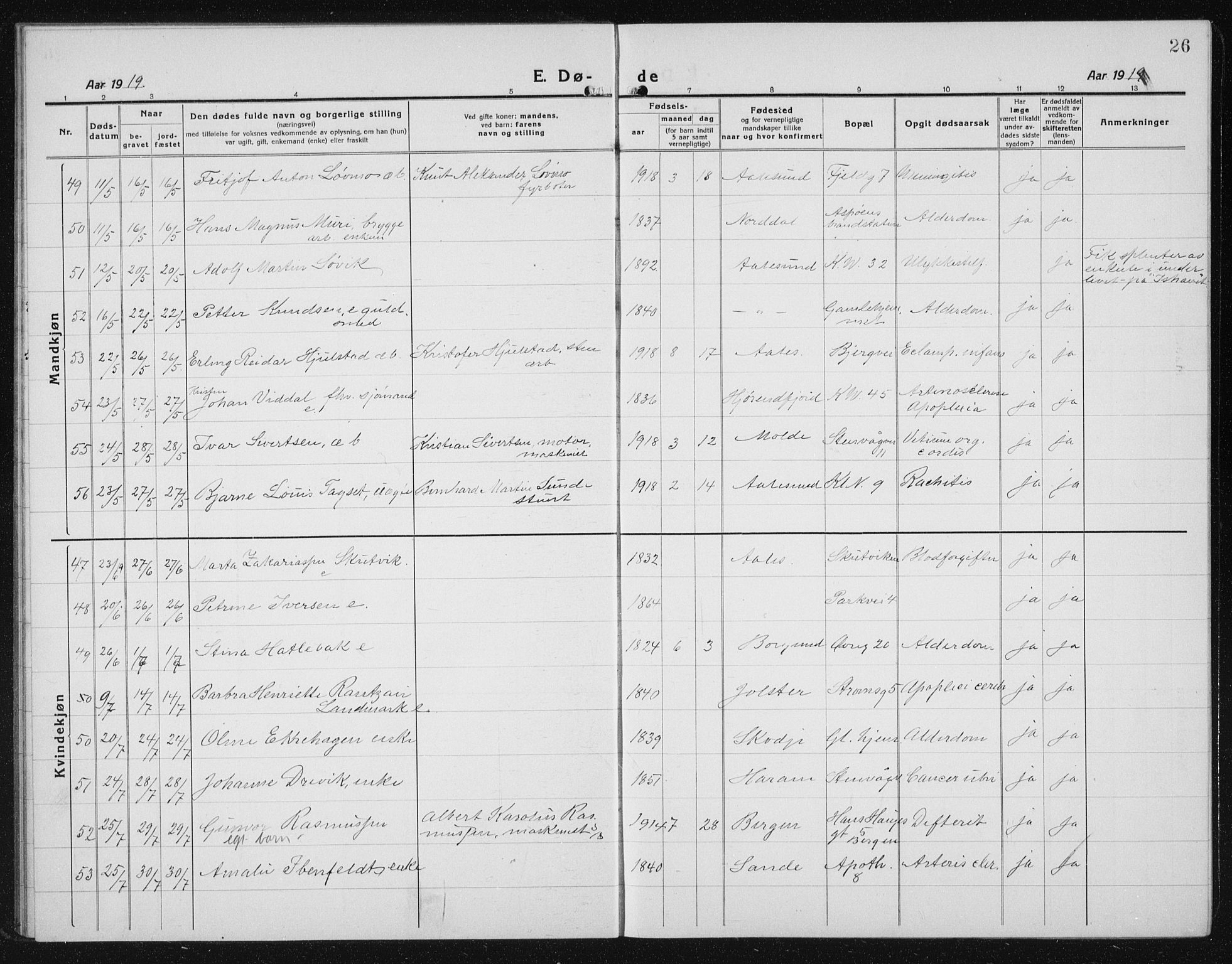 Ministerialprotokoller, klokkerbøker og fødselsregistre - Møre og Romsdal, AV/SAT-A-1454/529/L0474: Parish register (copy) no. 529C11, 1918-1938, p. 26