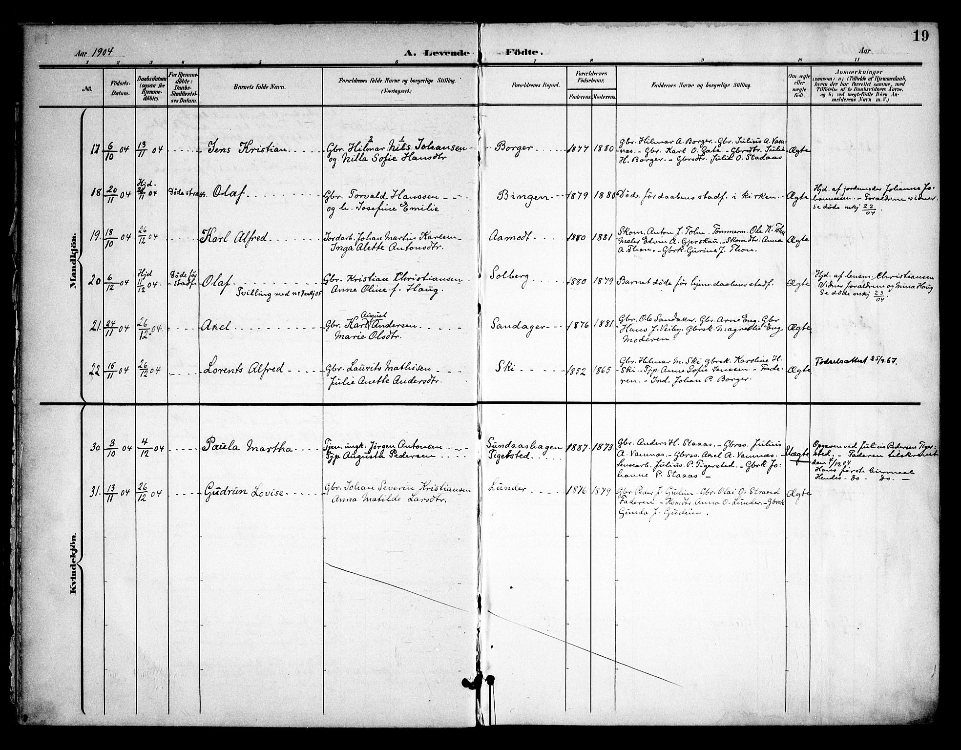Skiptvet prestekontor Kirkebøker, SAO/A-20009/F/Fa/L0011: Parish register (official) no. 11, 1901-1913, p. 19