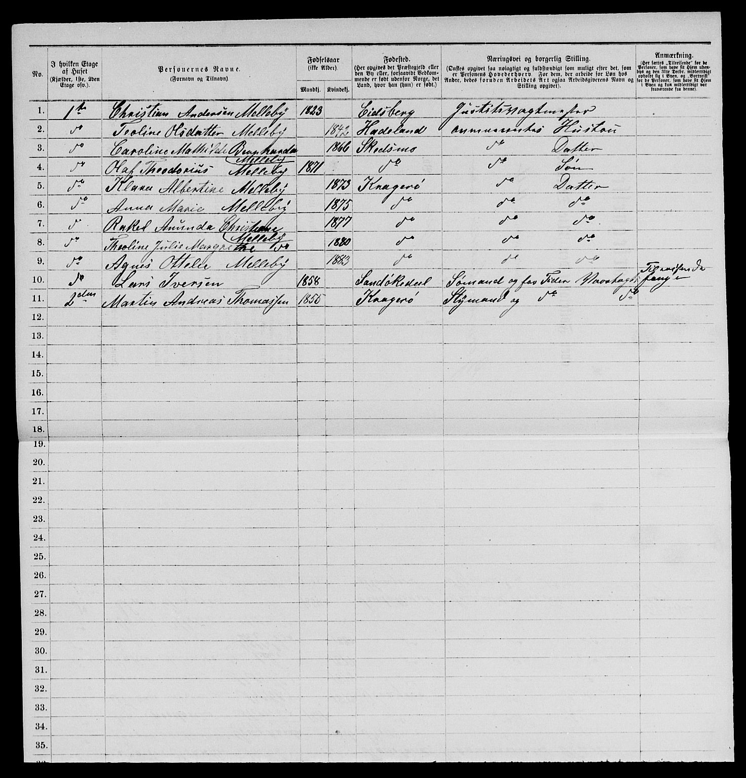 SAKO, 1885 census for 0801 Kragerø, 1885, p. 973