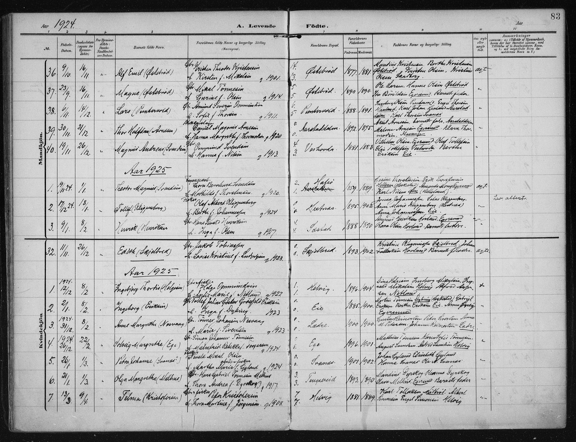 Eigersund sokneprestkontor, SAST/A-101807/S08/L0021: Parish register (official) no. A 20, 1906-1928, p. 83