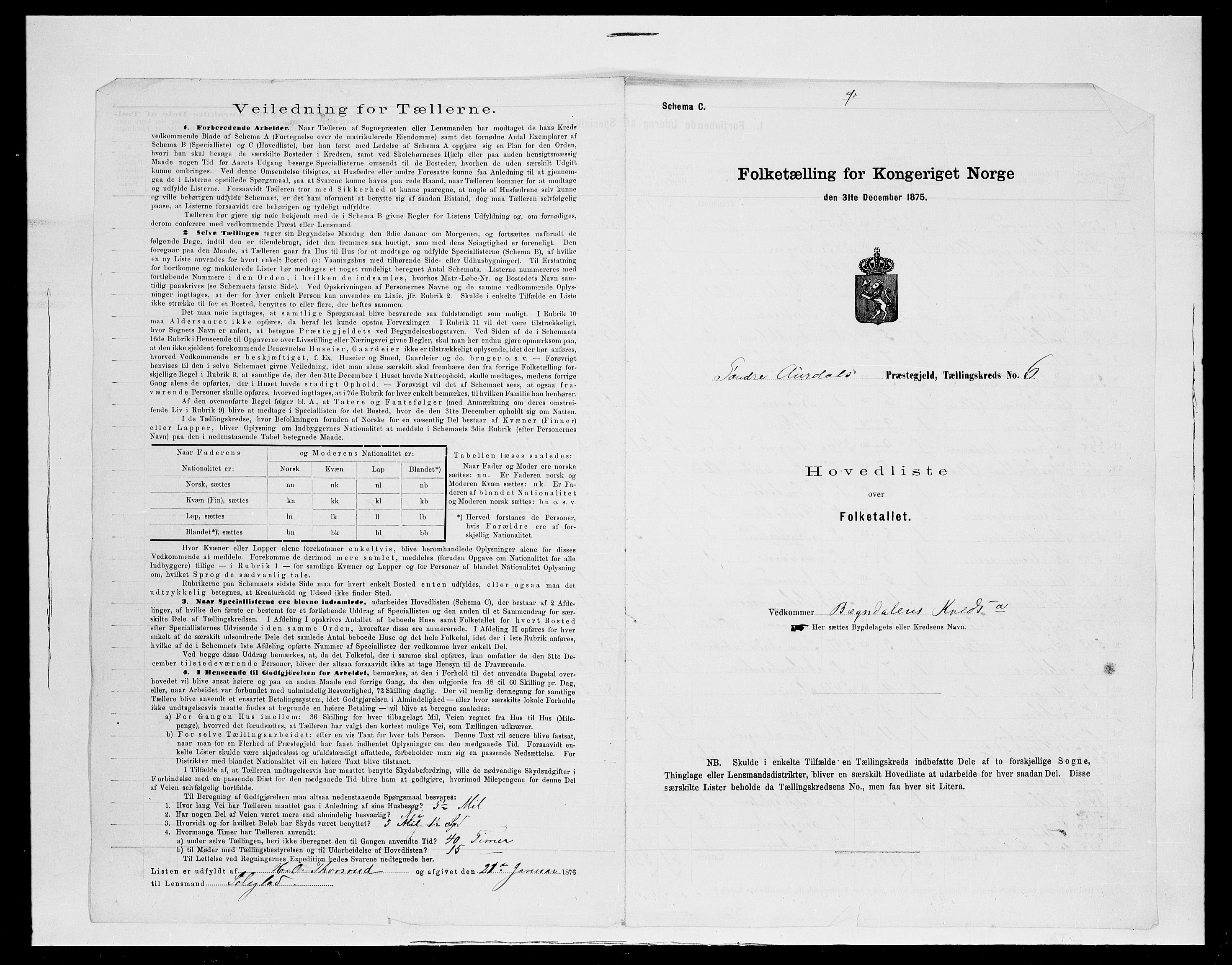 SAH, 1875 census for 0540P Sør-Aurdal, 1875, p. 44