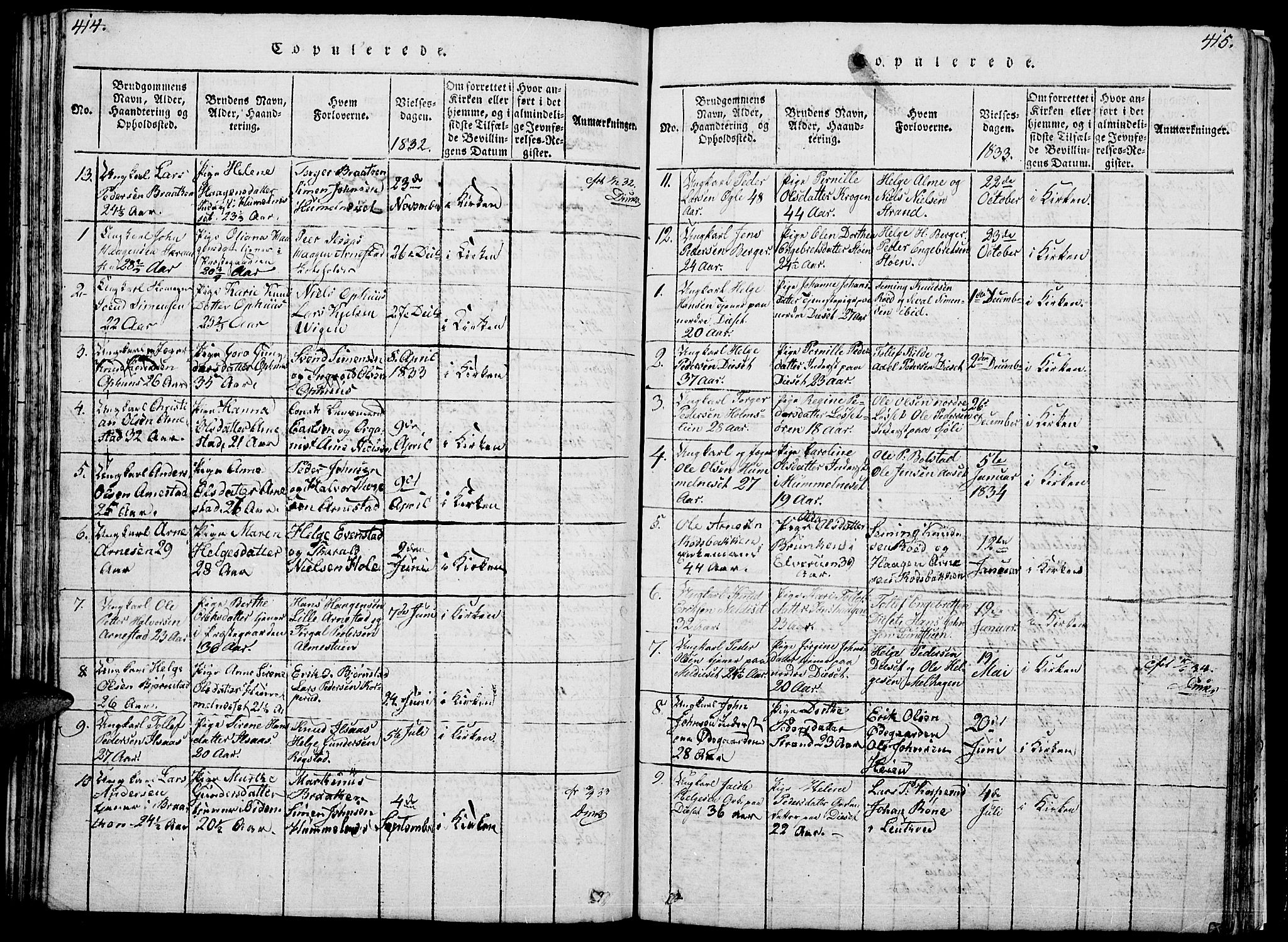 Åmot prestekontor, Hedmark, SAH/PREST-056/H/Ha/Hab/L0001: Parish register (copy) no. 1, 1815-1847, p. 414-415