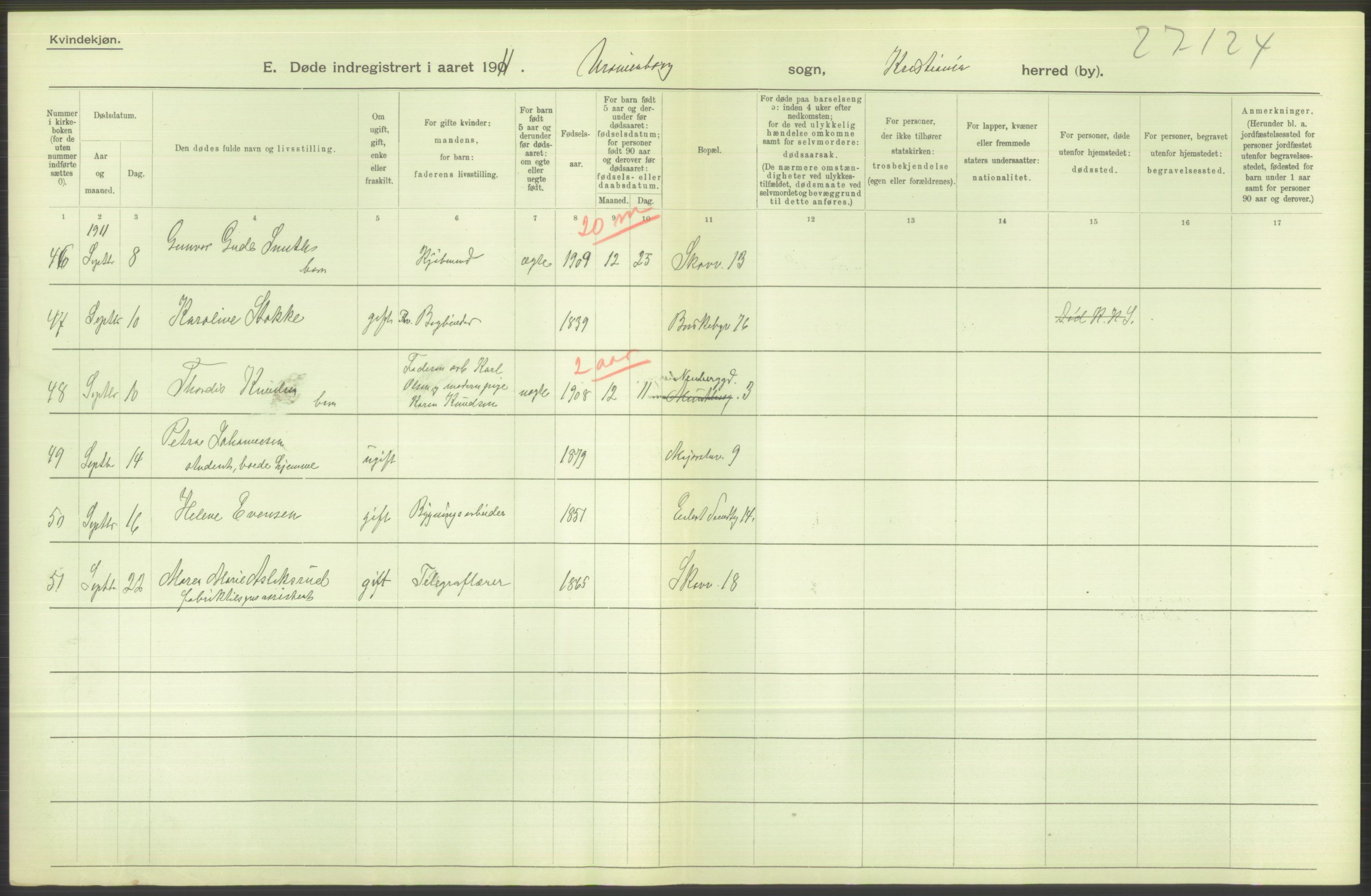 Statistisk sentralbyrå, Sosiodemografiske emner, Befolkning, AV/RA-S-2228/D/Df/Dfb/Dfba/L0010: Kristiania: Døde kvinner samt dødfødte., 1911, p. 590