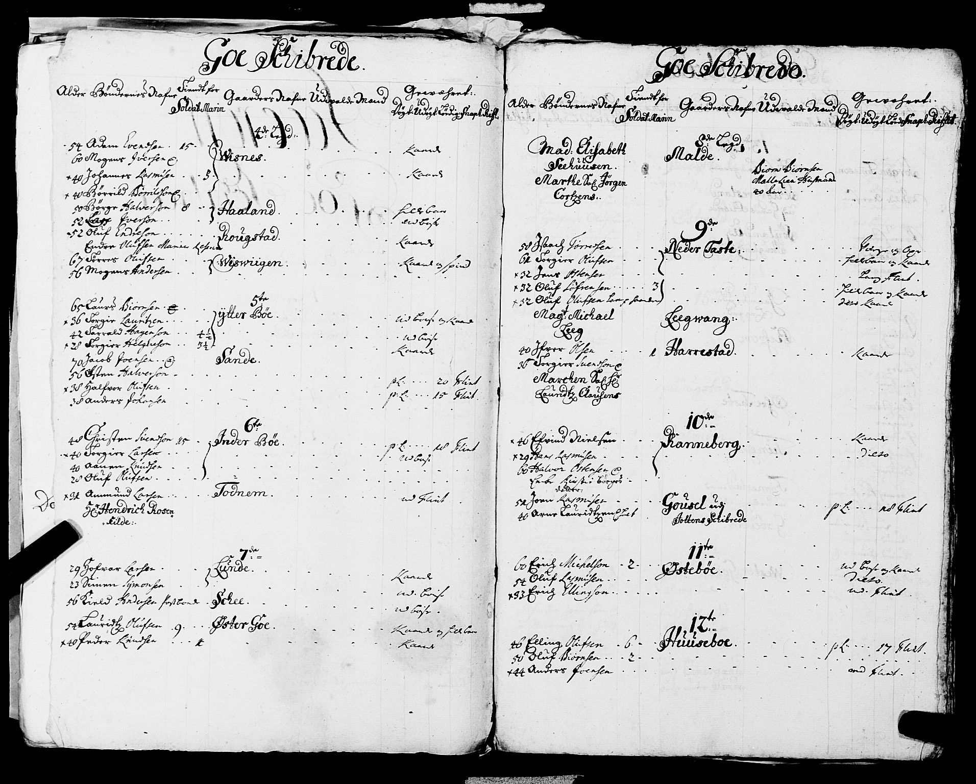 Fylkesmannen i Rogaland, AV/SAST-A-101928/99/3/325/325CA, 1655-1832, p. 1203