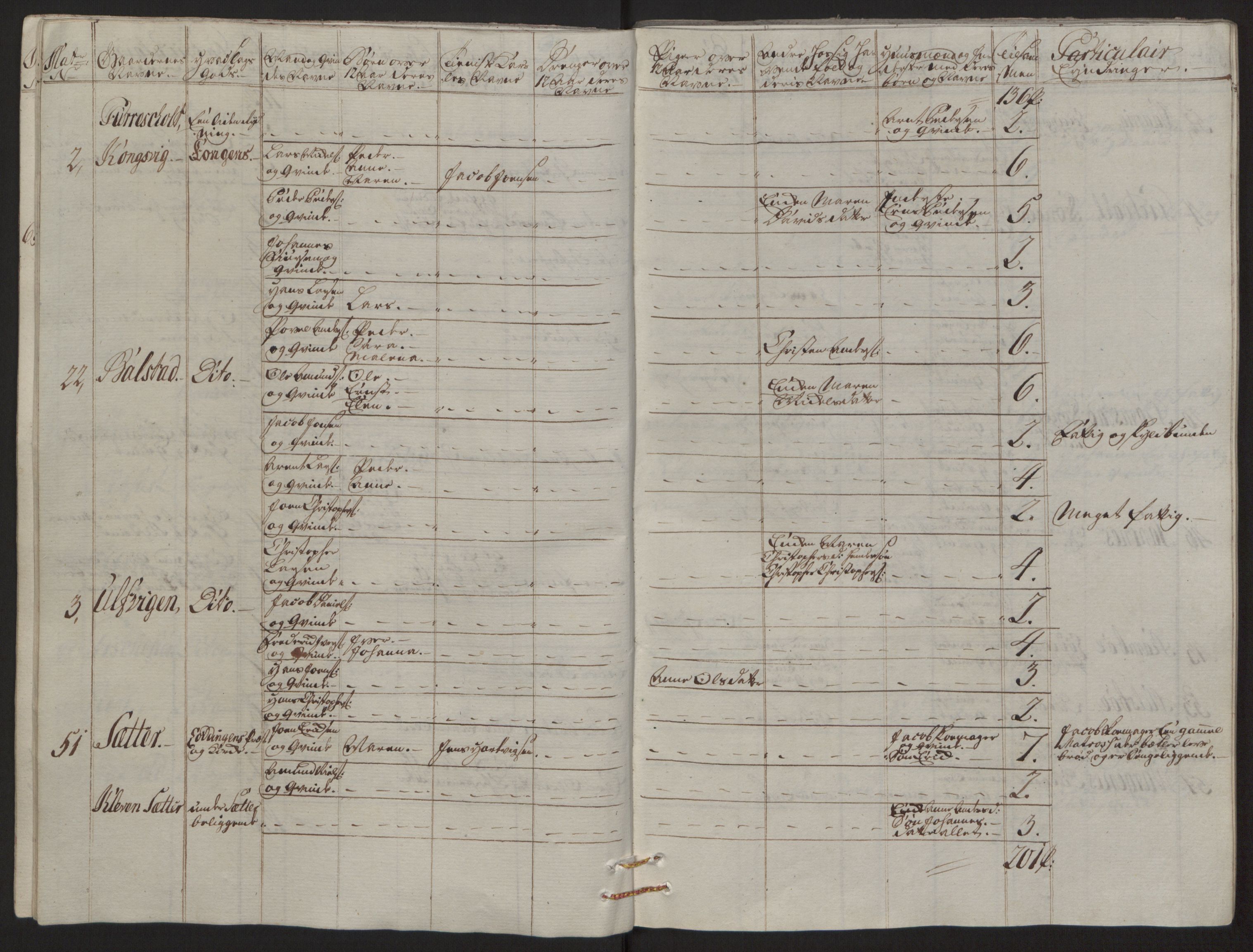 Rentekammeret inntil 1814, Reviderte regnskaper, Fogderegnskap, AV/RA-EA-4092/R66/L4670: Ekstraskatten Salten, 1762-1764, p. 29