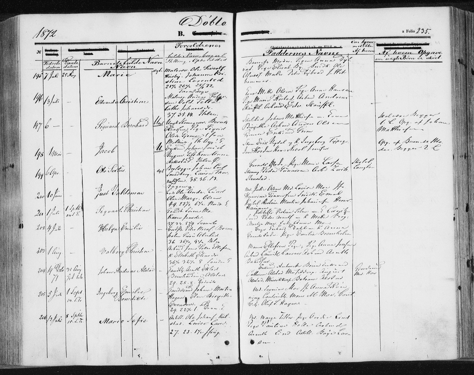 Ministerialprotokoller, klokkerbøker og fødselsregistre - Sør-Trøndelag, SAT/A-1456/602/L0115: Parish register (official) no. 602A13, 1860-1872, p. 235
