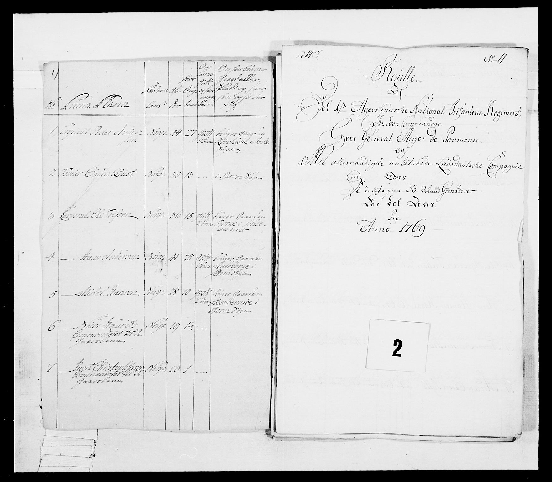 Generalitets- og kommissariatskollegiet, Det kongelige norske kommissariatskollegium, AV/RA-EA-5420/E/Eh/L0037: 1. Akershusiske nasjonale infanteriregiment, 1767-1773, p. 13