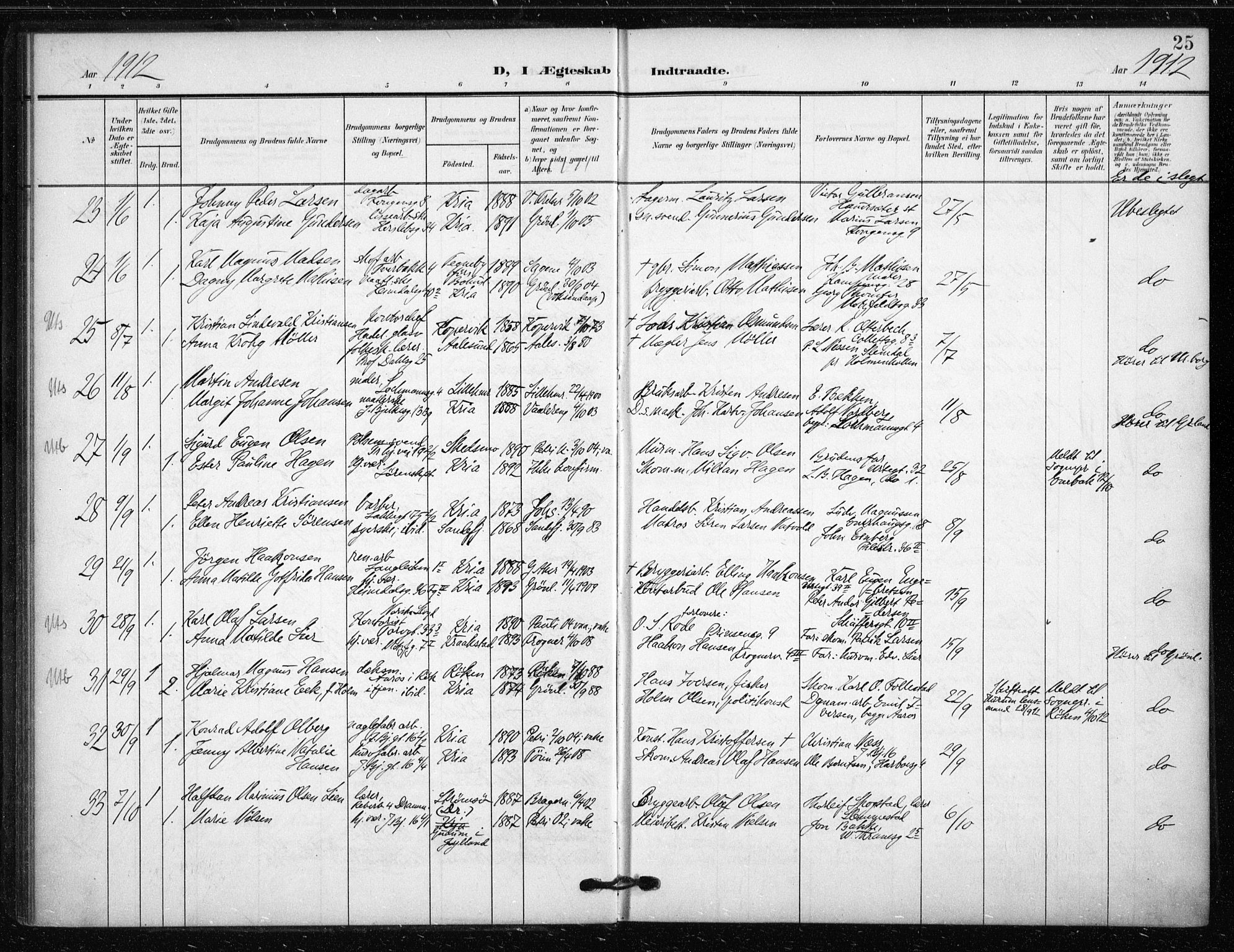 Tøyen prestekontor Kirkebøker, AV/SAO-A-10167a/F/Fa/L0002: Parish register (official) no. I 2, 1907-1916, p. 25