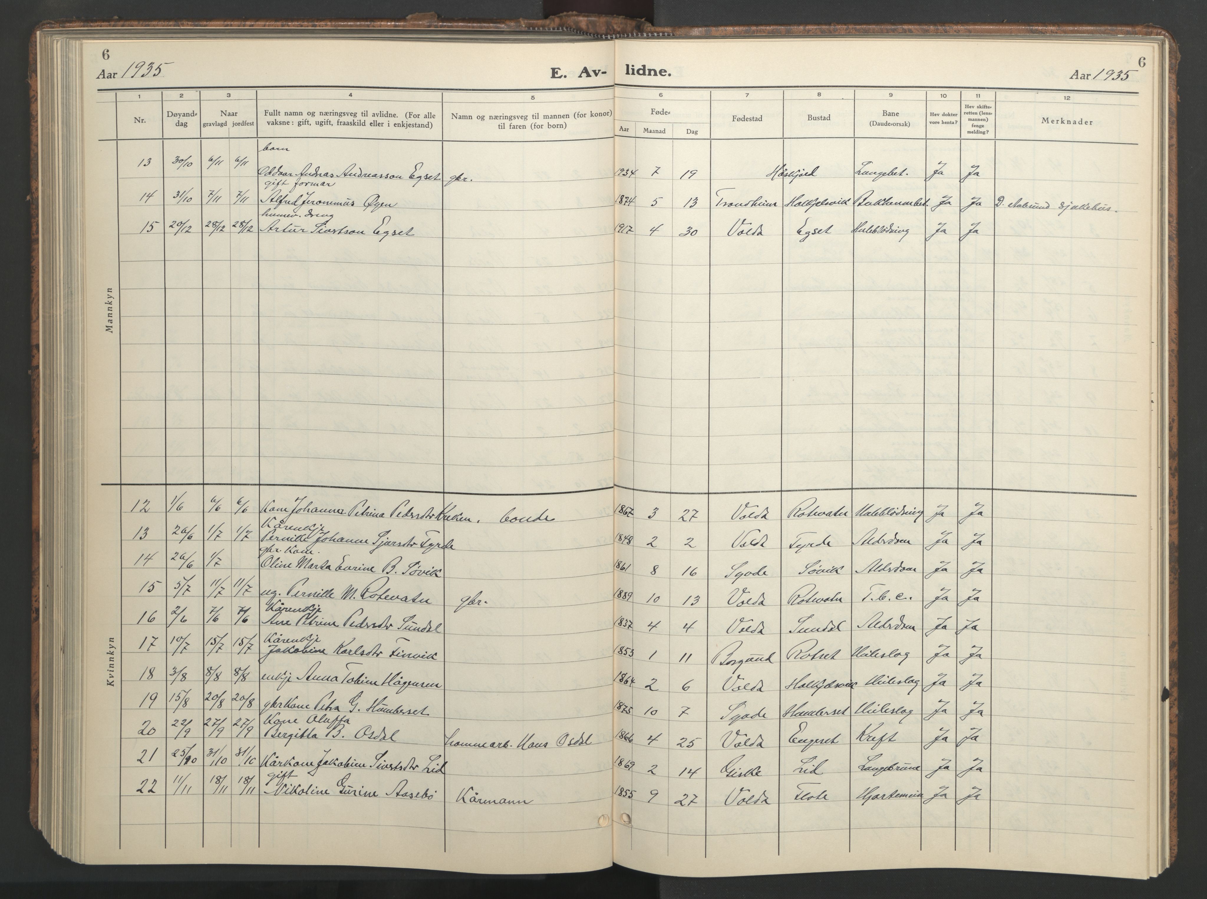 Ministerialprotokoller, klokkerbøker og fødselsregistre - Møre og Romsdal, AV/SAT-A-1454/511/L0161: Parish register (copy) no. 511C07, 1933-1948, p. 6