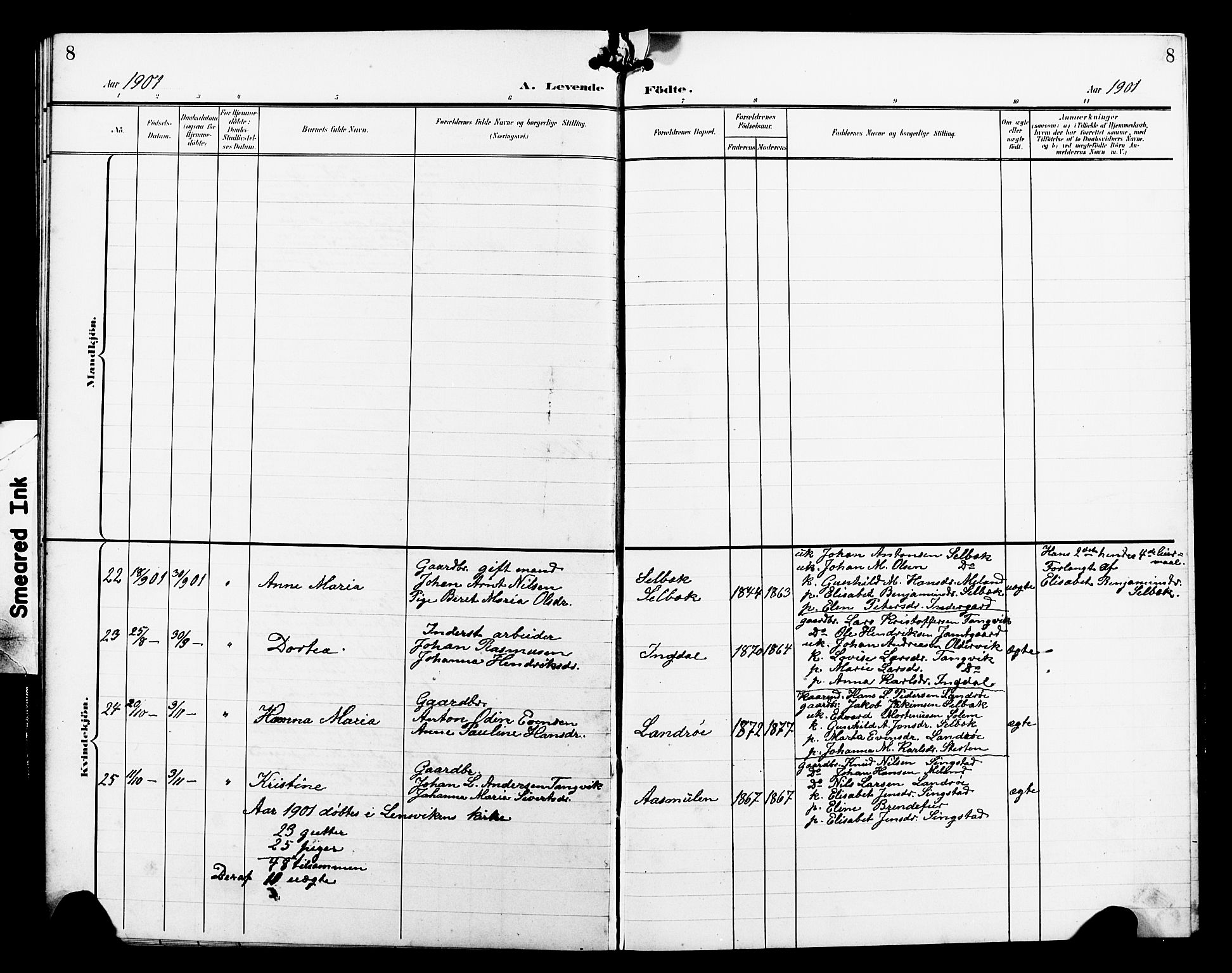 Ministerialprotokoller, klokkerbøker og fødselsregistre - Sør-Trøndelag, SAT/A-1456/663/L0763: Parish register (copy) no. 663C03, 1899-1908, p. 8