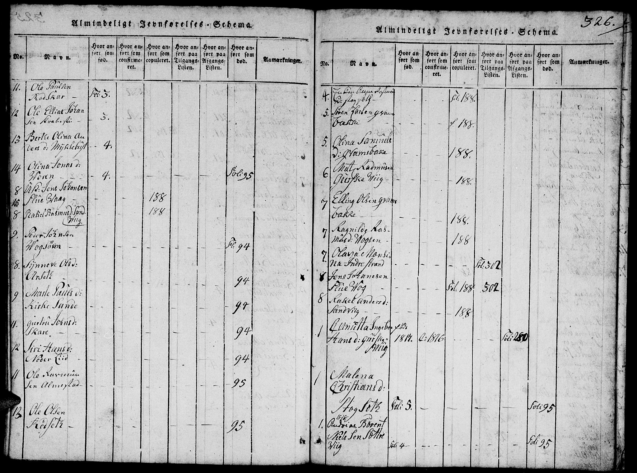 Ministerialprotokoller, klokkerbøker og fødselsregistre - Møre og Romsdal, SAT/A-1454/503/L0046: Parish register (copy) no. 503C01, 1816-1842, p. 326