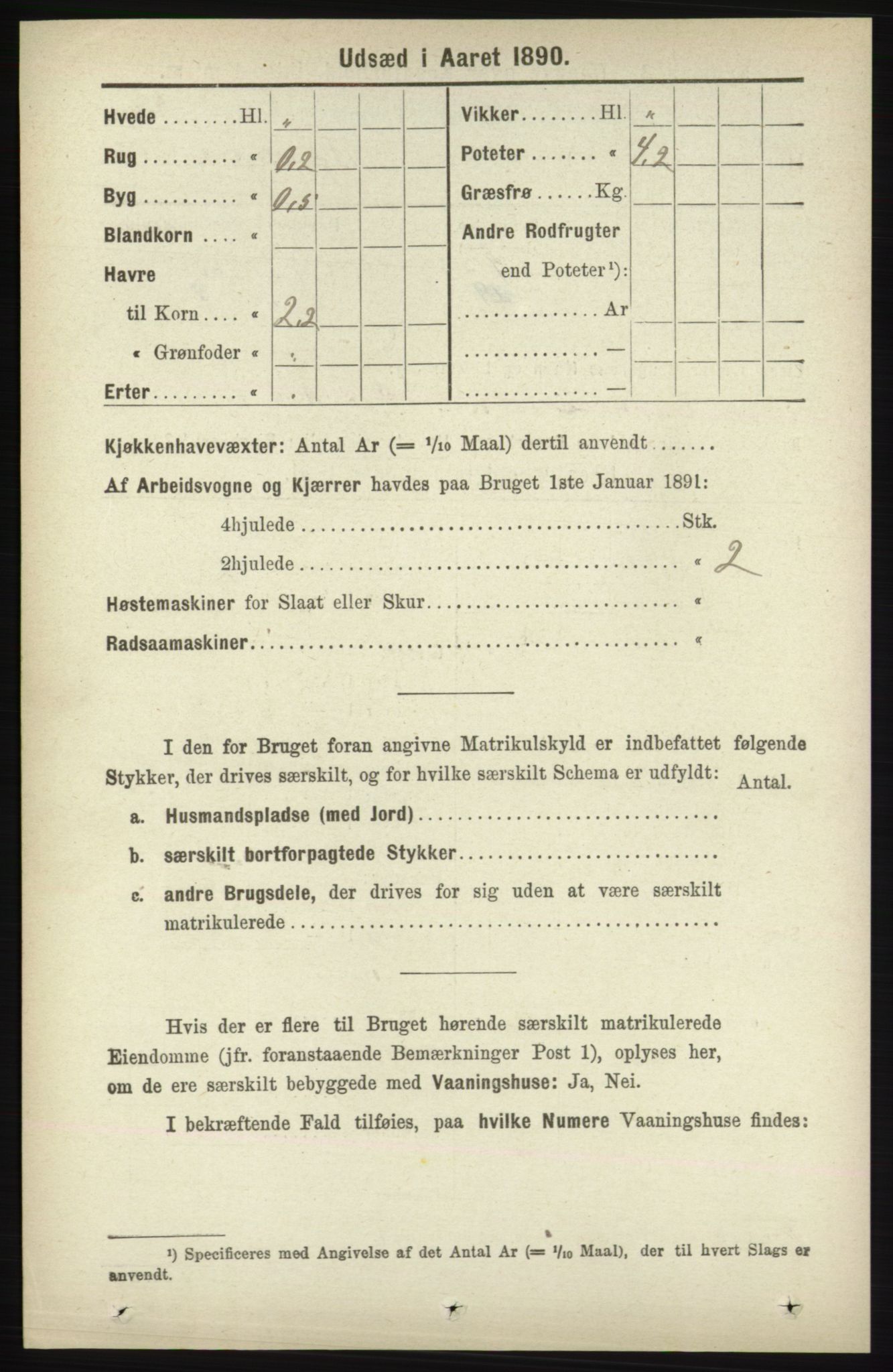 RA, 1891 census for 1041 Vanse, 1891, p. 8748