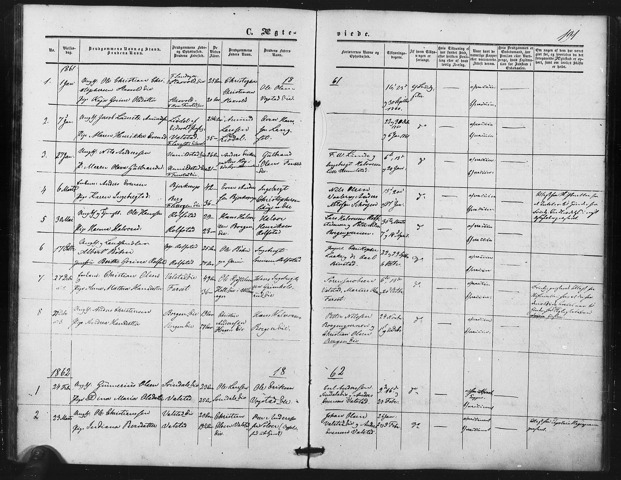 Nes prestekontor Kirkebøker, SAO/A-10410/F/Fb/L0001: Parish register (official) no. II 1, 1859-1882, p. 191