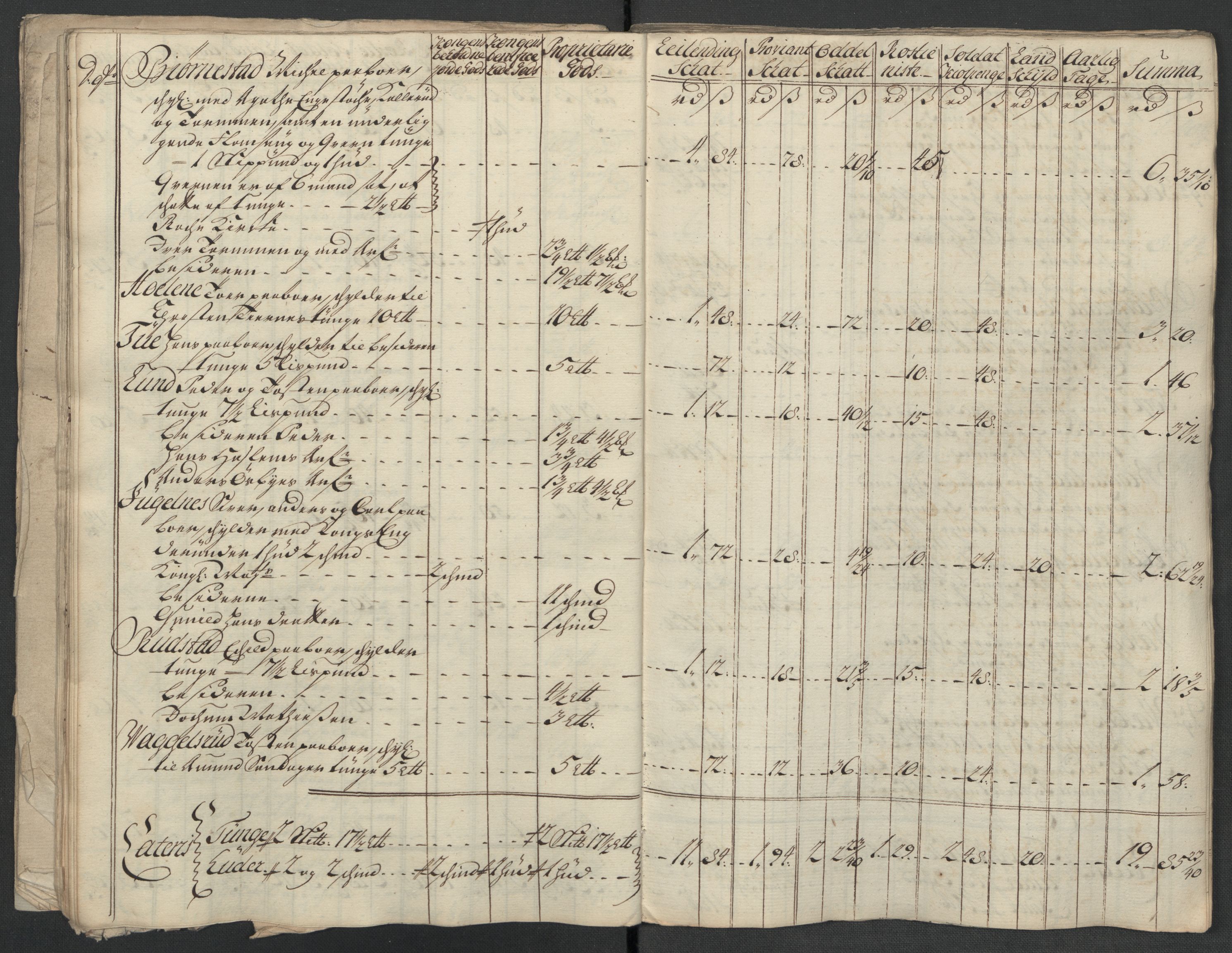 Rentekammeret inntil 1814, Reviderte regnskaper, Fogderegnskap, RA/EA-4092/R07/L0314: Fogderegnskap Rakkestad, Heggen og Frøland, 1718, p. 179