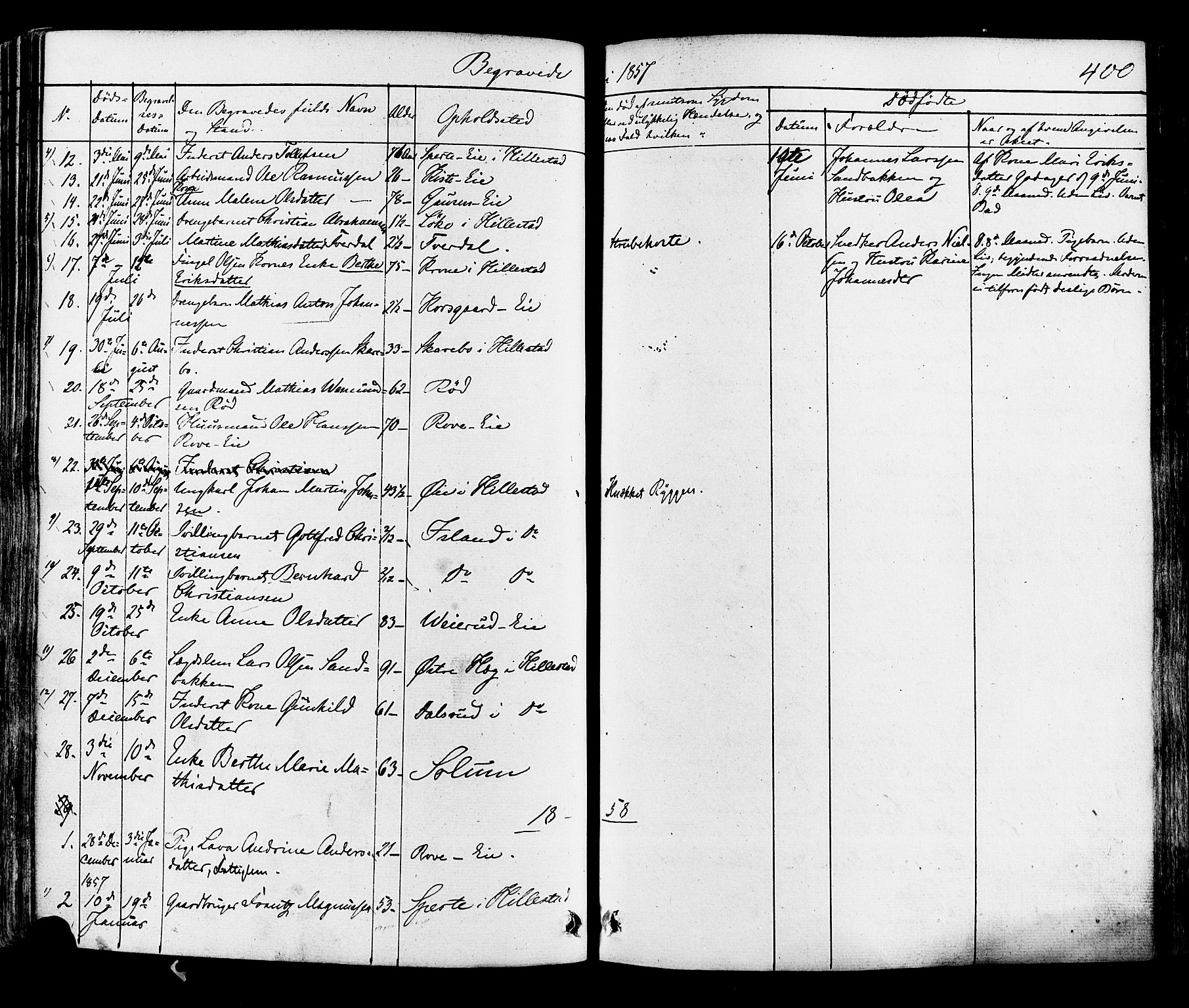 Botne kirkebøker, SAKO/A-340/F/Fa/L0006: Parish register (official) no. I 6, 1836-1877, p. 400