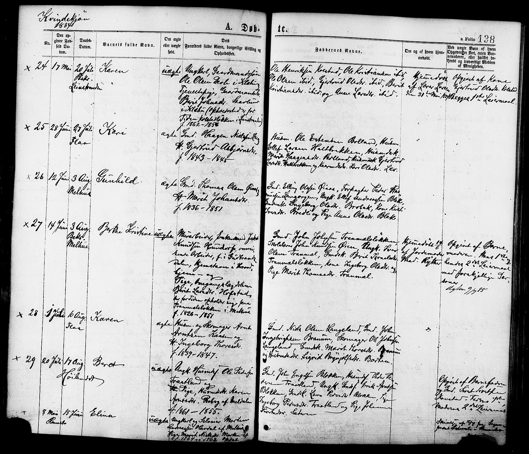 Ministerialprotokoller, klokkerbøker og fødselsregistre - Sør-Trøndelag, SAT/A-1456/691/L1079: Parish register (official) no. 691A11, 1873-1886, p. 138