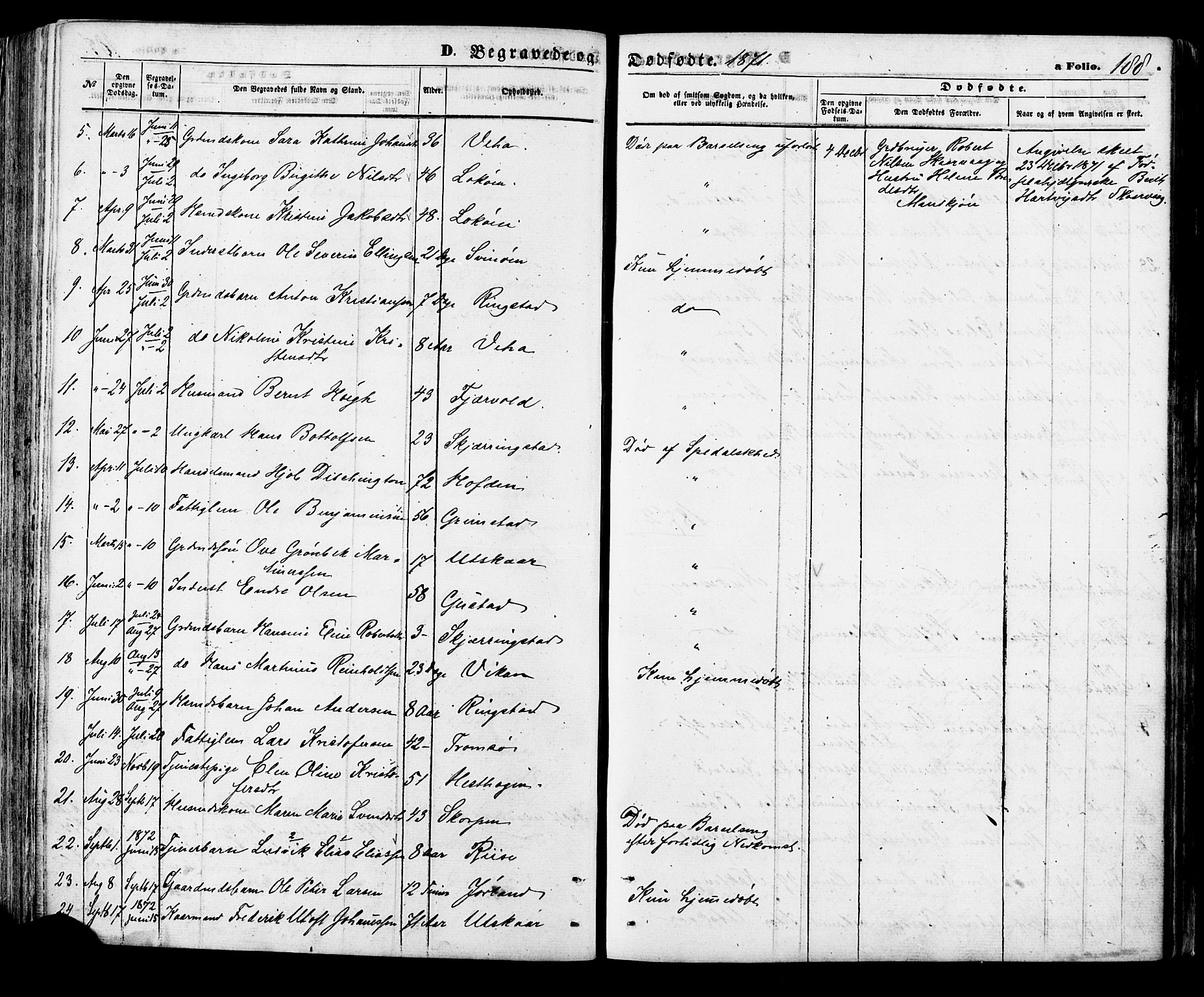 Ministerialprotokoller, klokkerbøker og fødselsregistre - Nordland, AV/SAT-A-1459/891/L1301: Parish register (official) no. 891A06, 1870-1878, p. 188