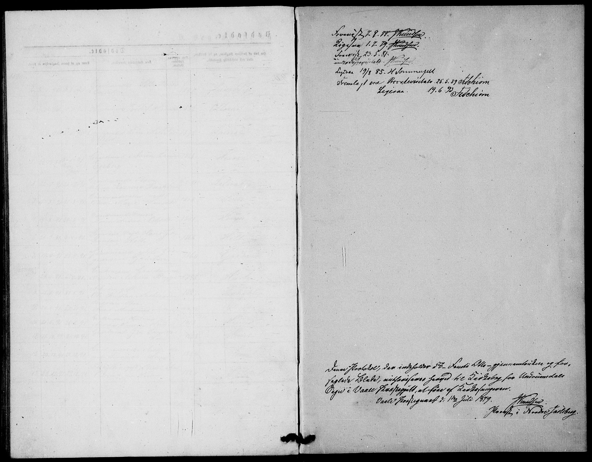 Våle kirkebøker, SAKO/A-334/G/Gb/L0001: Parish register (copy) no. II 1, 1874-1891