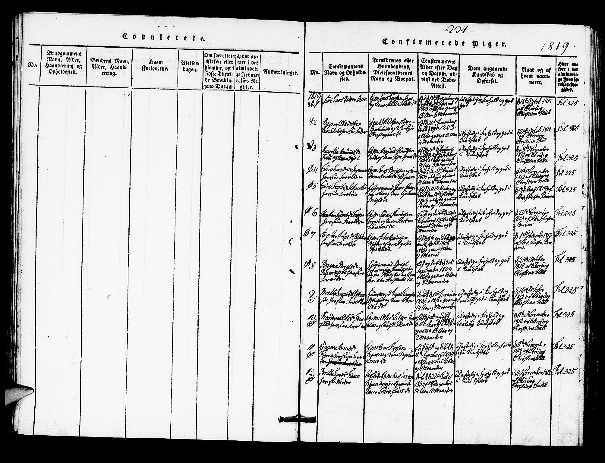 Kvam sokneprestembete, SAB/A-76201/H/Hab: Parish register (copy) no. A 1, 1818-1832, p. 234