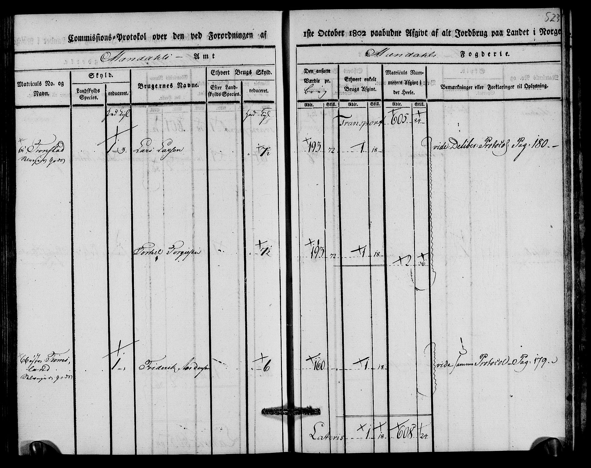 Rentekammeret inntil 1814, Realistisk ordnet avdeling, AV/RA-EA-4070/N/Ne/Nea/L0089: Mandal fogderi. Kommisjonsprotokoll "Nr. 3", for Valle, Spangereid, Konsmo og Vigmostad sogn, 1803, p. 268