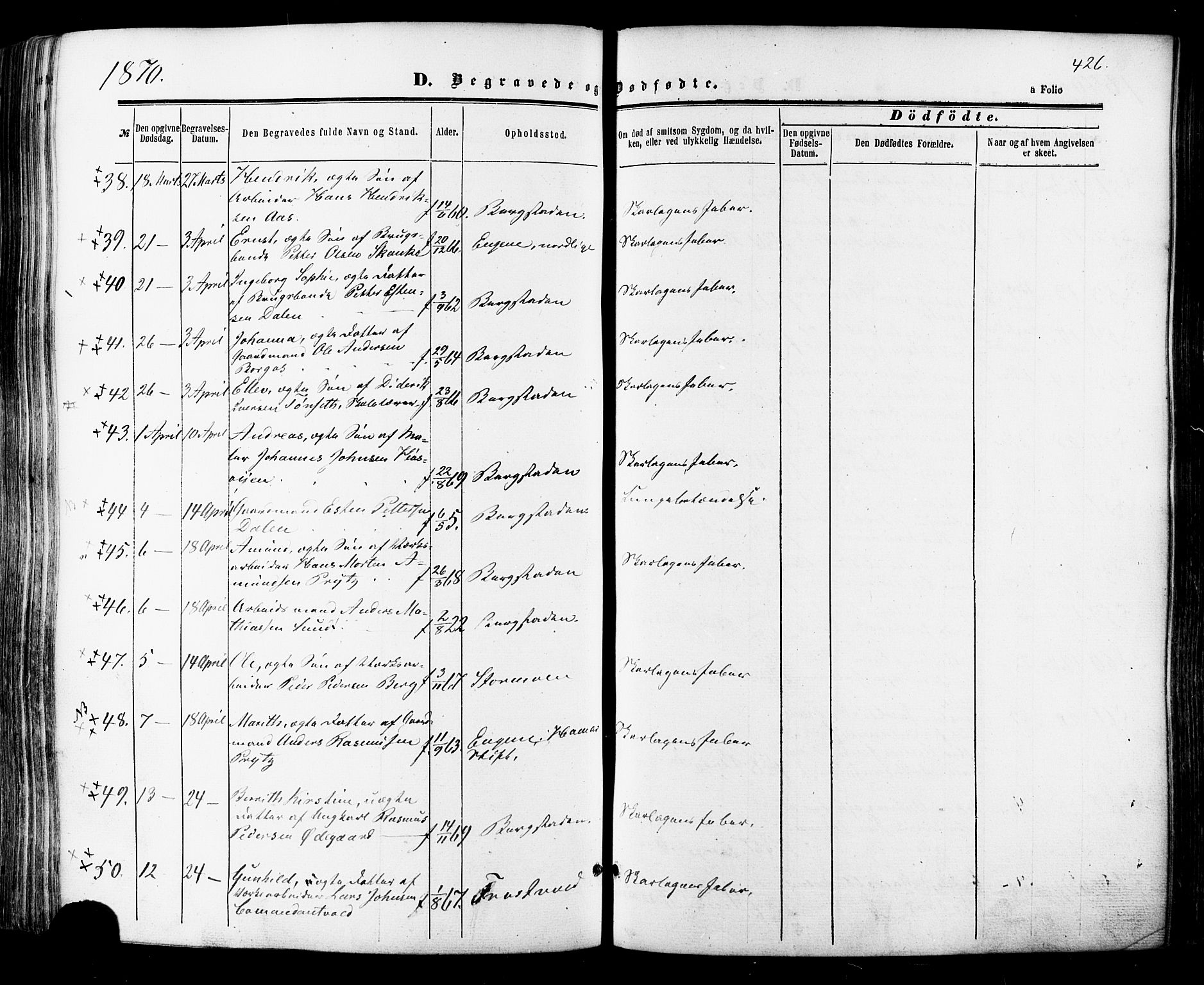 Ministerialprotokoller, klokkerbøker og fødselsregistre - Sør-Trøndelag, AV/SAT-A-1456/681/L0932: Parish register (official) no. 681A10, 1860-1878, p. 426