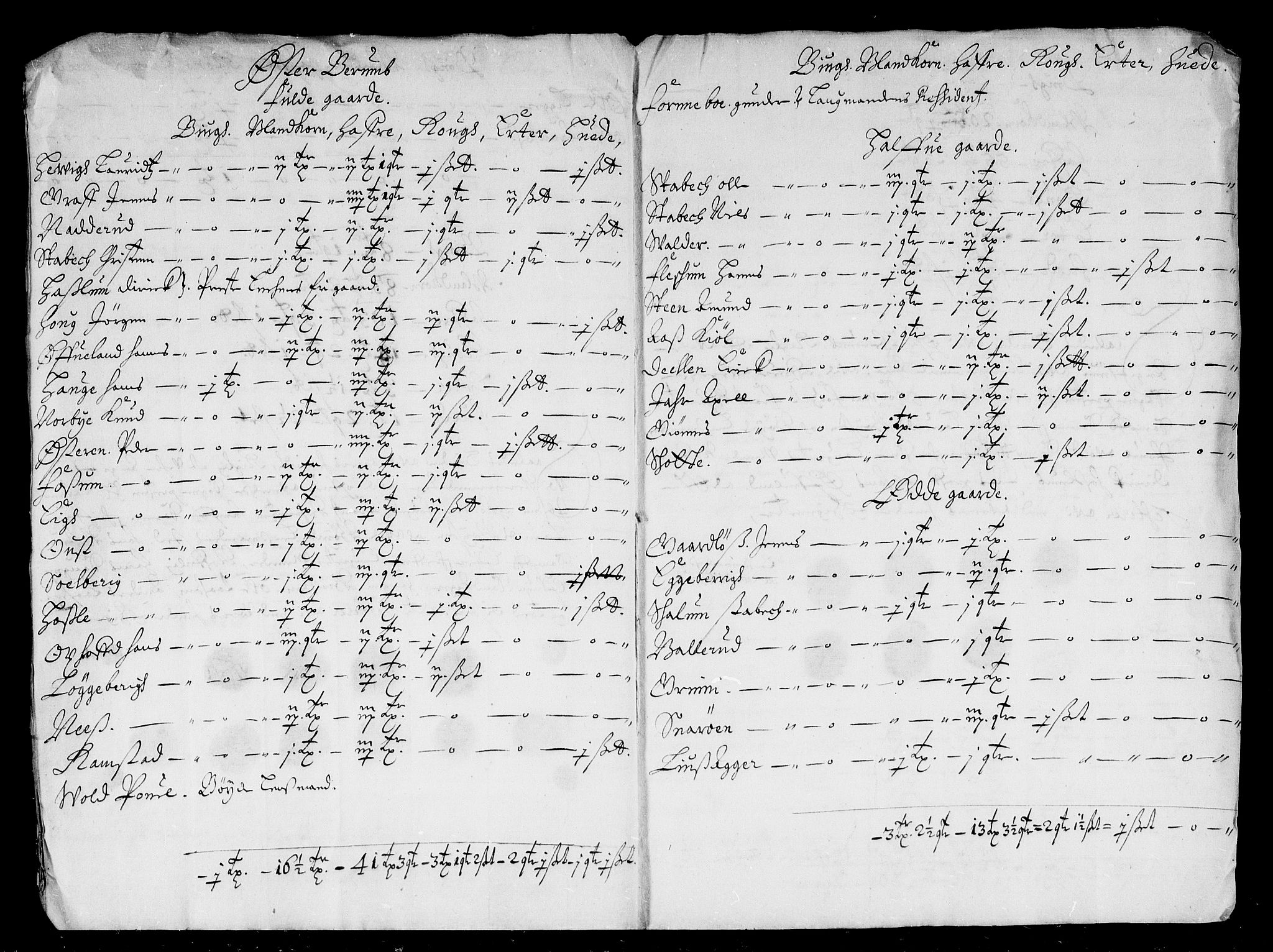 Rentekammeret inntil 1814, Reviderte regnskaper, Stiftamtstueregnskaper, Landkommissariatet på Akershus og Akershus stiftamt, AV/RA-EA-5869/R/Rb/L0064: Akershus stiftamt, 1669