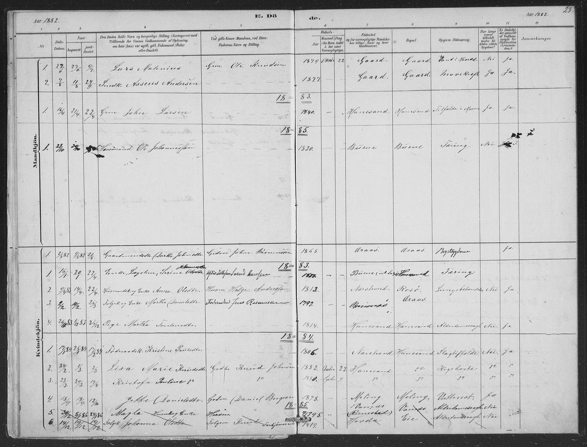 Finnøy sokneprestkontor, SAST/A-101825/H/Ha/Hab/L0004: Parish register (copy) no. B 4, 1879-1892, p. 23