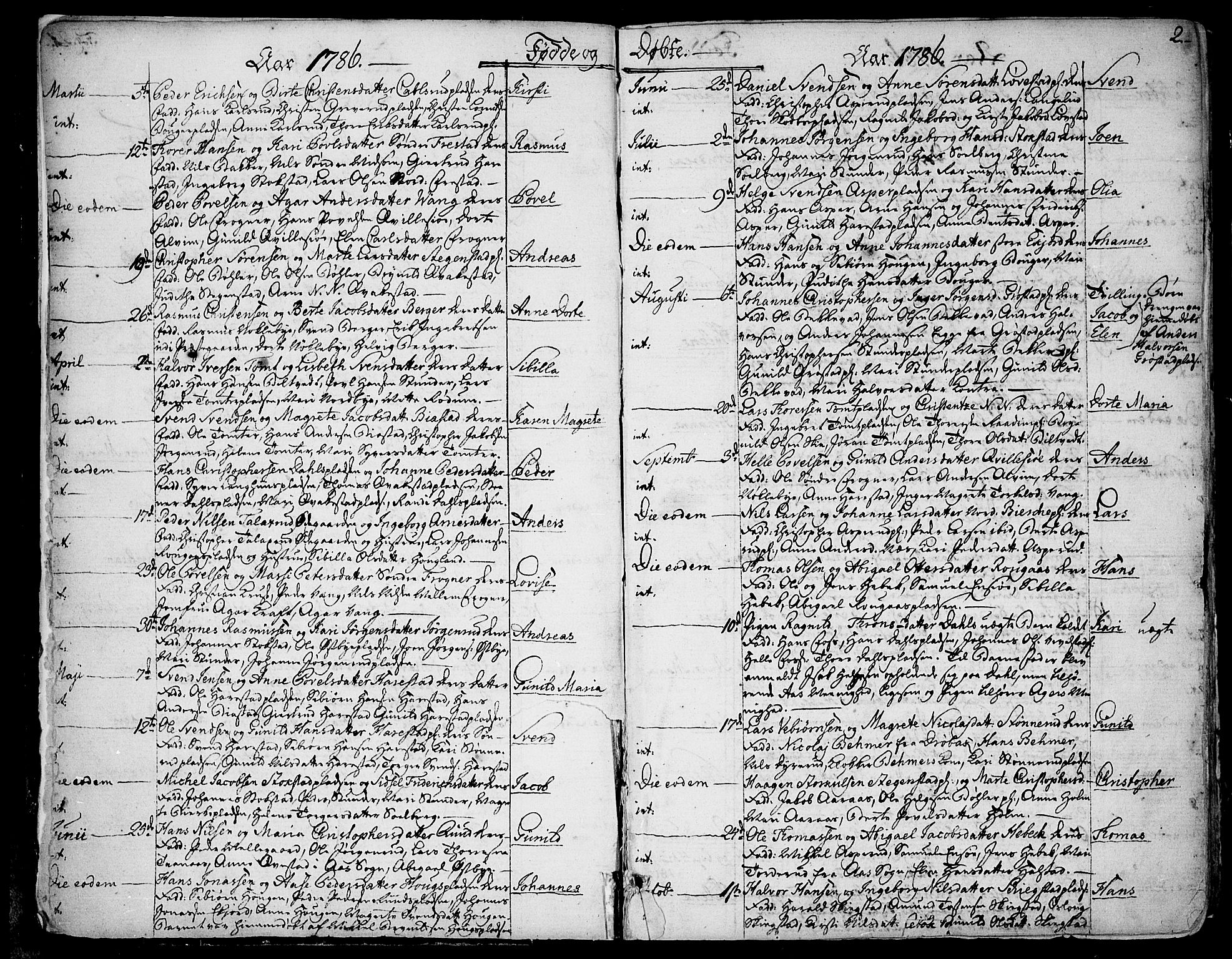 Kråkstad prestekontor Kirkebøker, SAO/A-10125a/F/Fa/L0002: Parish register (official) no. I 2, 1786-1814, p. 2