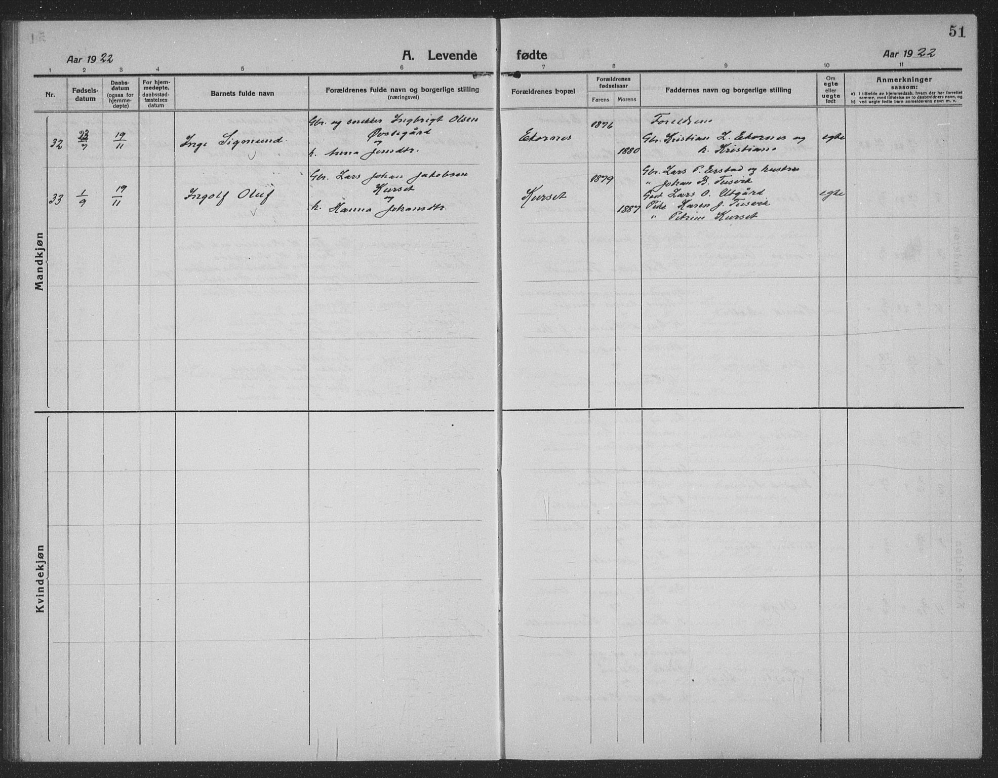 Ministerialprotokoller, klokkerbøker og fødselsregistre - Møre og Romsdal, AV/SAT-A-1454/523/L0342: Parish register (copy) no. 523C05, 1916-1937, p. 51