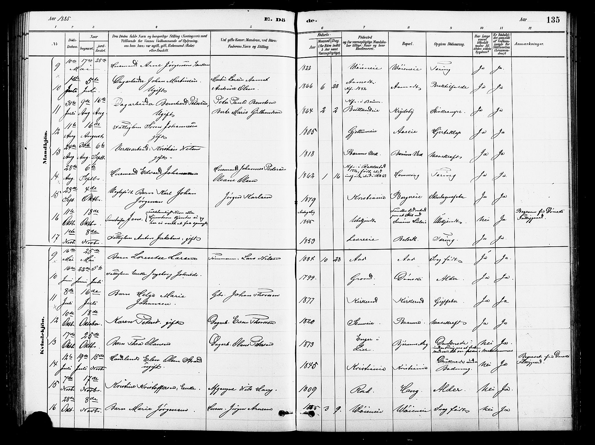 Asker prestekontor Kirkebøker, SAO/A-10256a/F/Fb/L0001: Parish register (official) no. II 1, 1879-1895, p. 135