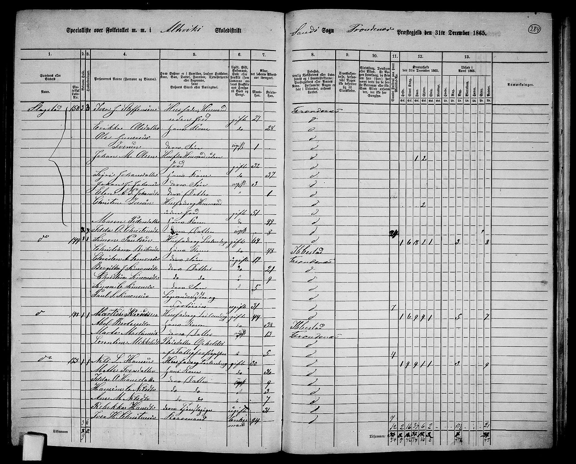 RA, 1865 census for Trondenes, 1865, p. 169