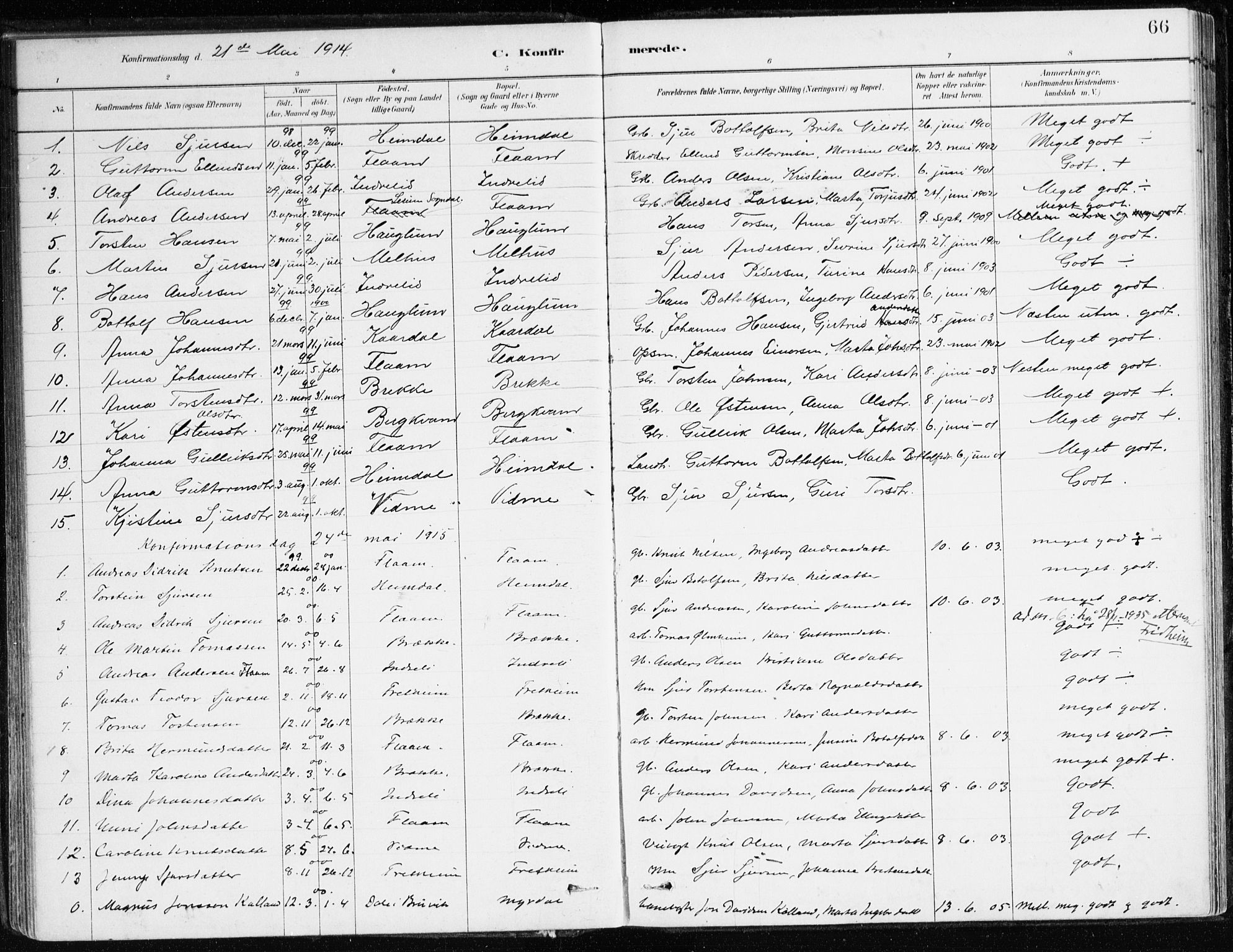 Aurland sokneprestembete, AV/SAB-A-99937/H/Ha/Hac/L0001: Parish register (official) no. C 1, 1880-1921, p. 66