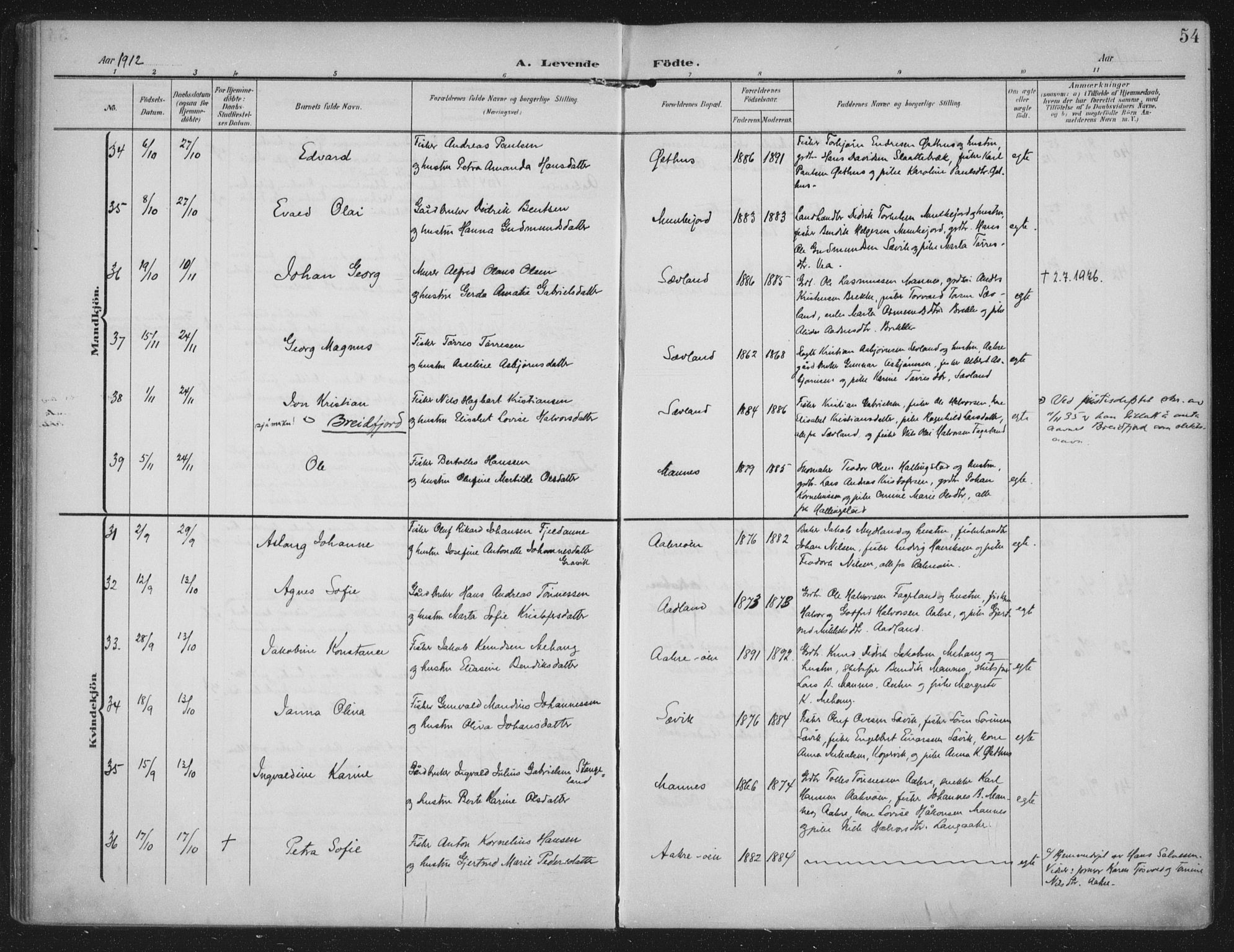 Kopervik sokneprestkontor, AV/SAST-A-101850/H/Ha/Haa/L0005: Parish register (official) no. A 5, 1906-1924, p. 54