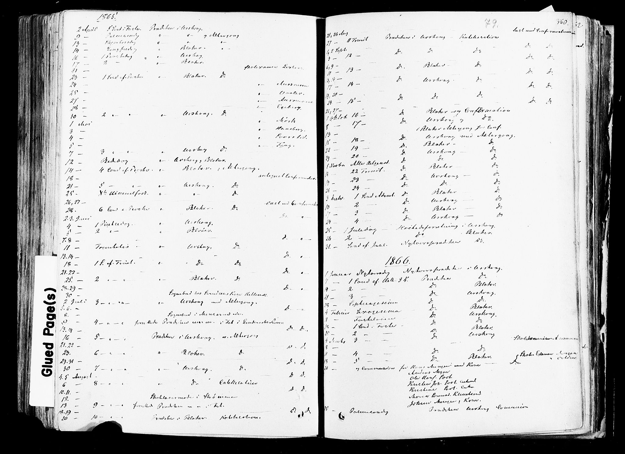 Aurskog prestekontor Kirkebøker, SAO/A-10304a/F/Fa/L0007: Parish register (official) no. I 7, 1854-1877, p. 360