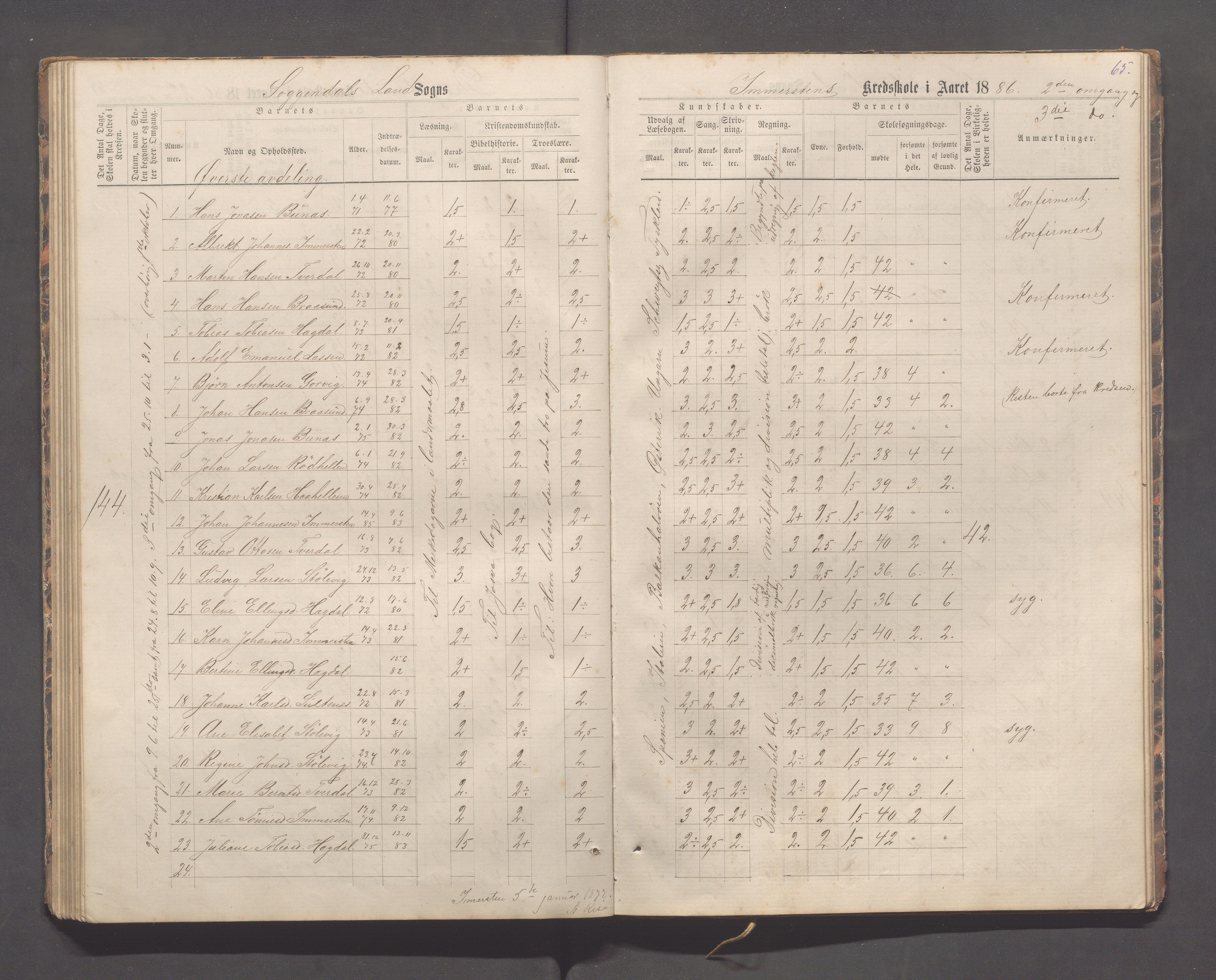 Sokndal kommune- Immerstein skole, IKAR/K-101146/H/L0001: Skoleprotokoll - Immerstein, Drageland, 1878-1886, p. 65