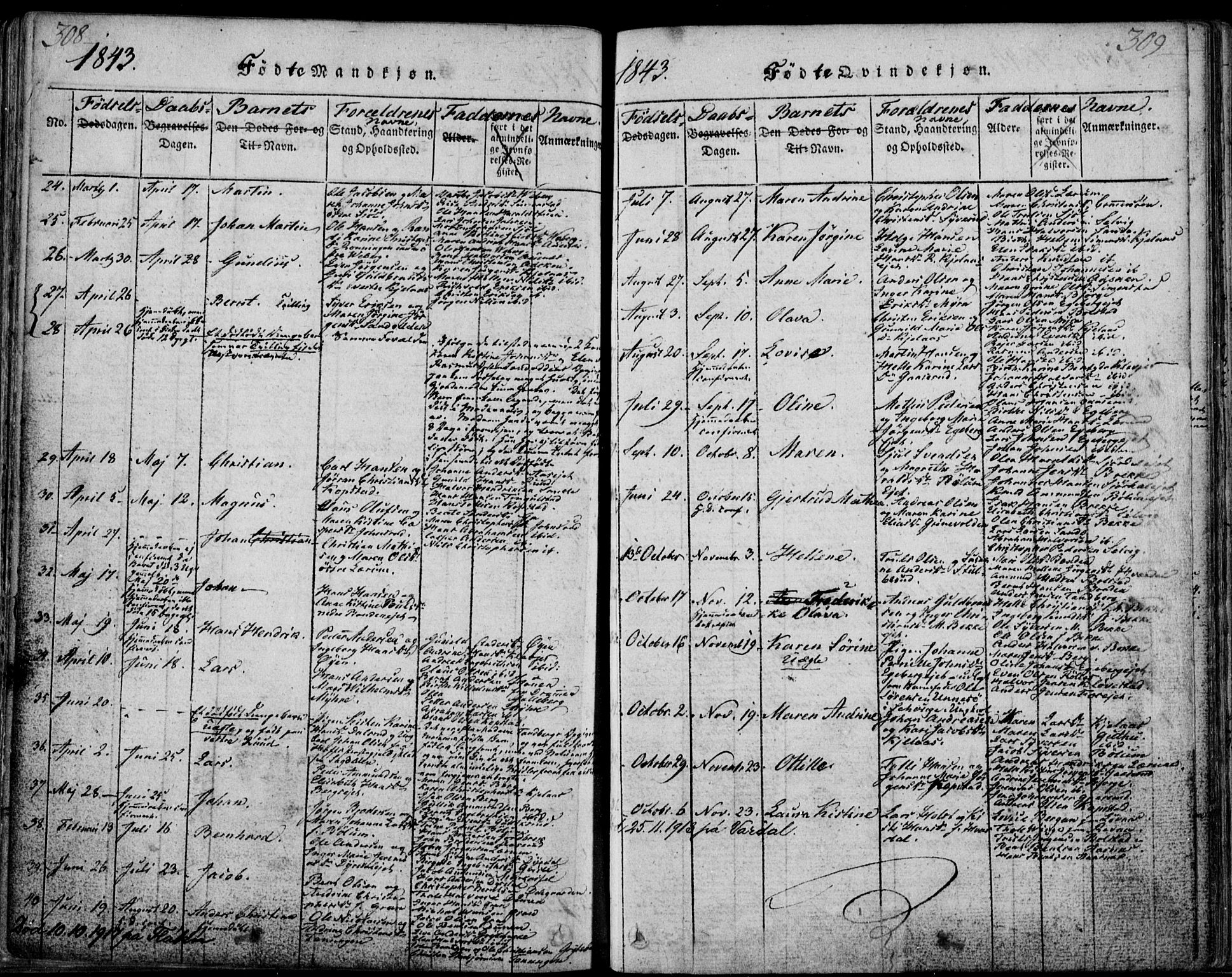 Sande Kirkebøker, SAKO/A-53/F/Fa/L0003: Parish register (official) no. 3, 1814-1847, p. 308-309