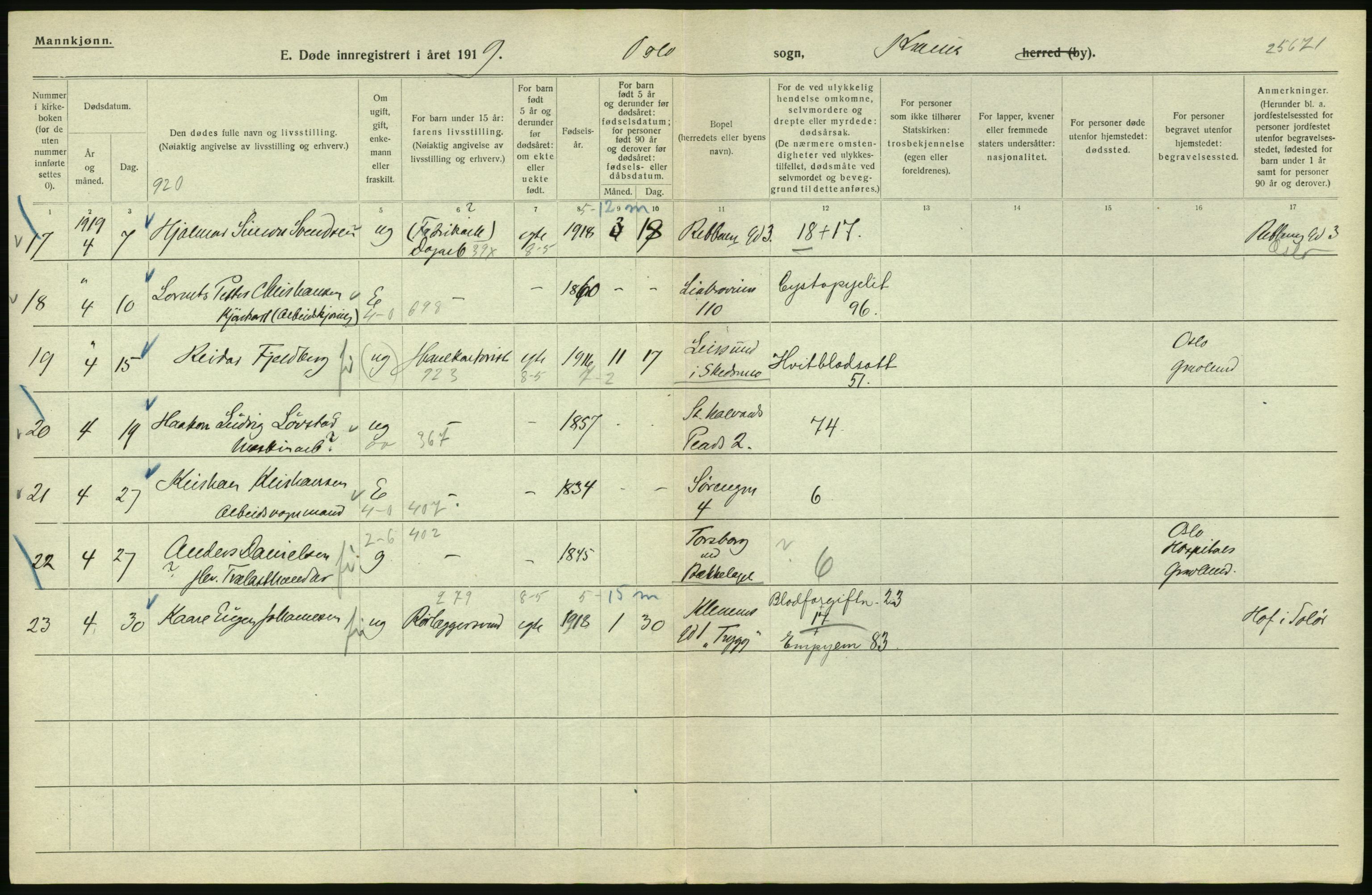 Statistisk sentralbyrå, Sosiodemografiske emner, Befolkning, AV/RA-S-2228/D/Df/Dfb/Dfbi/L0010: Kristiania: Døde, 1919, p. 396