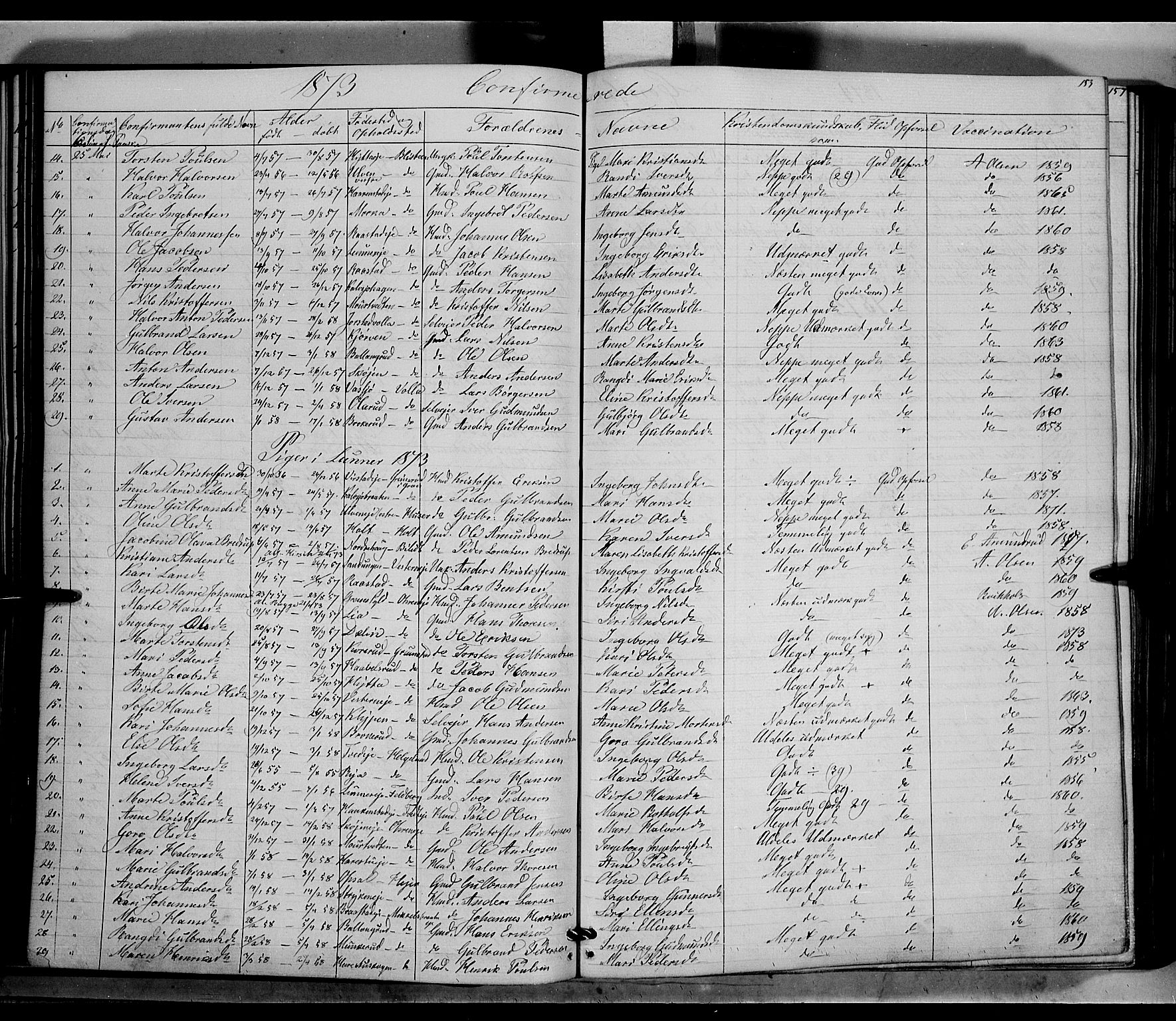 Jevnaker prestekontor, SAH/PREST-116/H/Ha/Haa/L0007: Parish register (official) no. 7, 1858-1876, p. 153