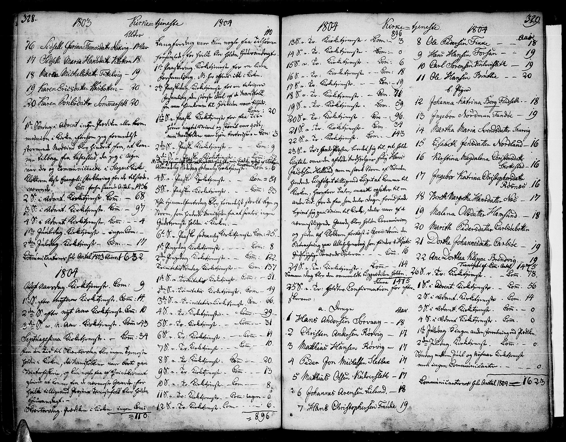 Ministerialprotokoller, klokkerbøker og fødselsregistre - Nordland, SAT/A-1459/859/L0841: Parish register (official) no. 859A01, 1766-1821, p. 328-329
