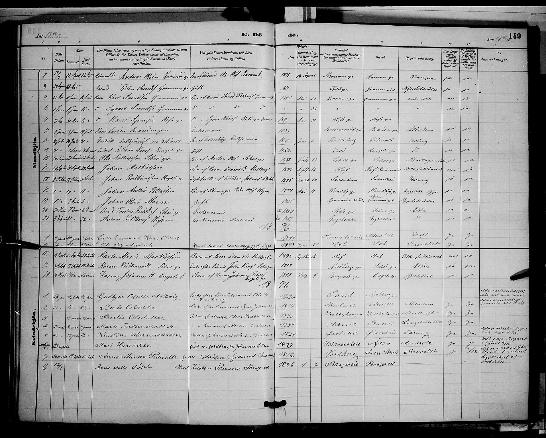Søndre Land prestekontor, SAH/PREST-122/L/L0002: Parish register (copy) no. 2, 1884-1900, p. 149