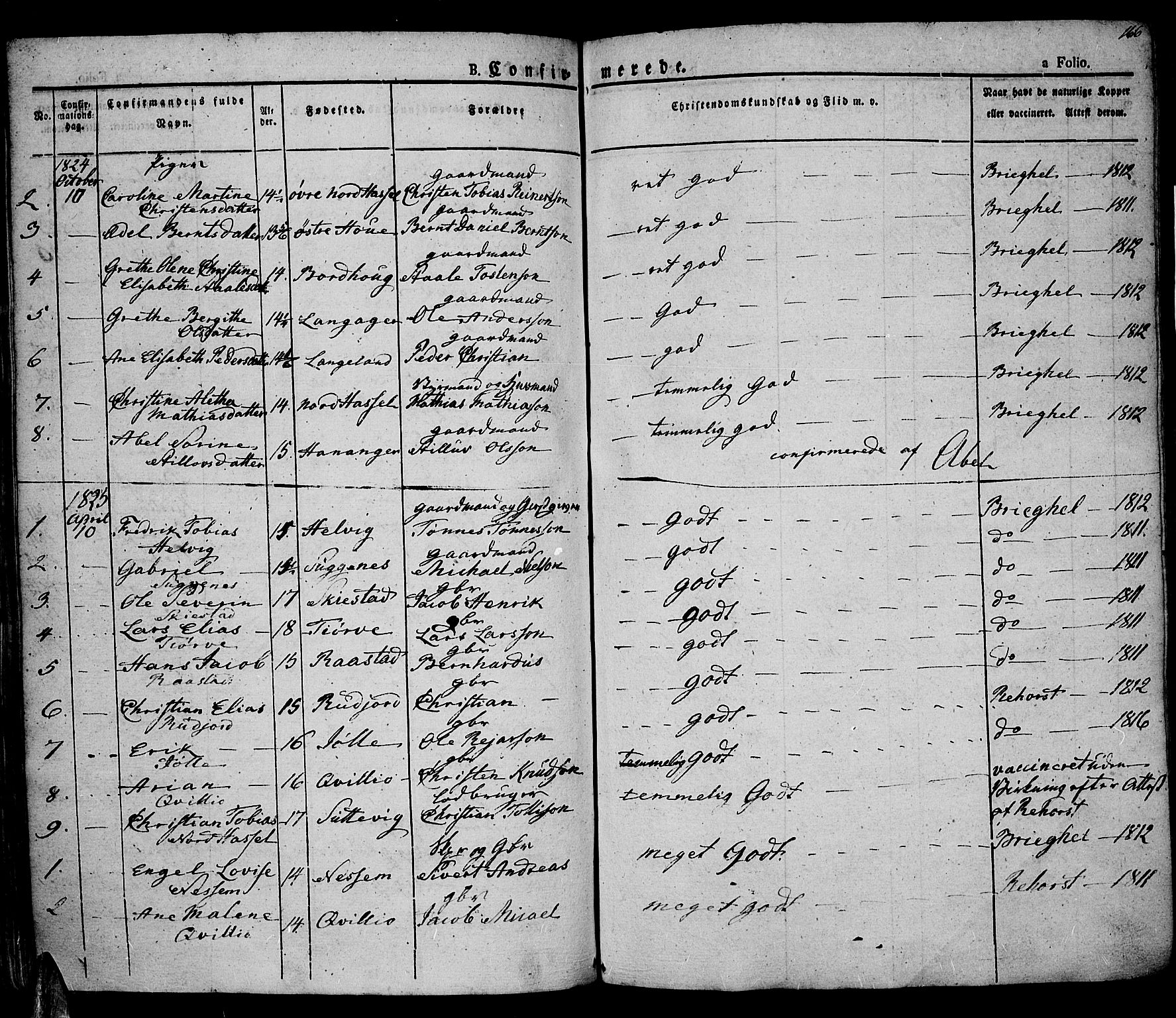 Lista sokneprestkontor, AV/SAK-1111-0027/F/Fa/L0008: Parish register (official) no. A 8, 1823-1835, p. 166