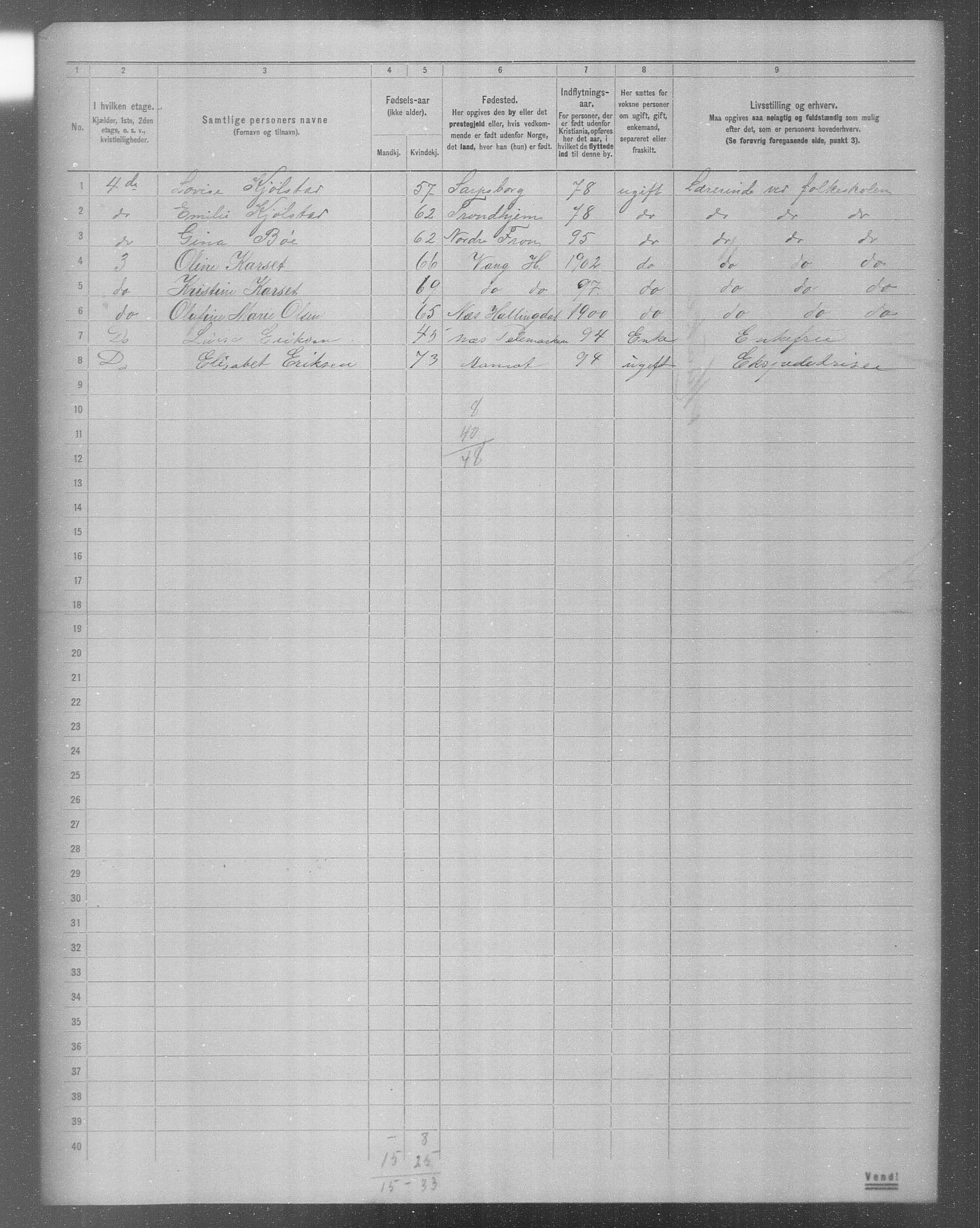 OBA, Municipal Census 1904 for Kristiania, 1904, p. 13006