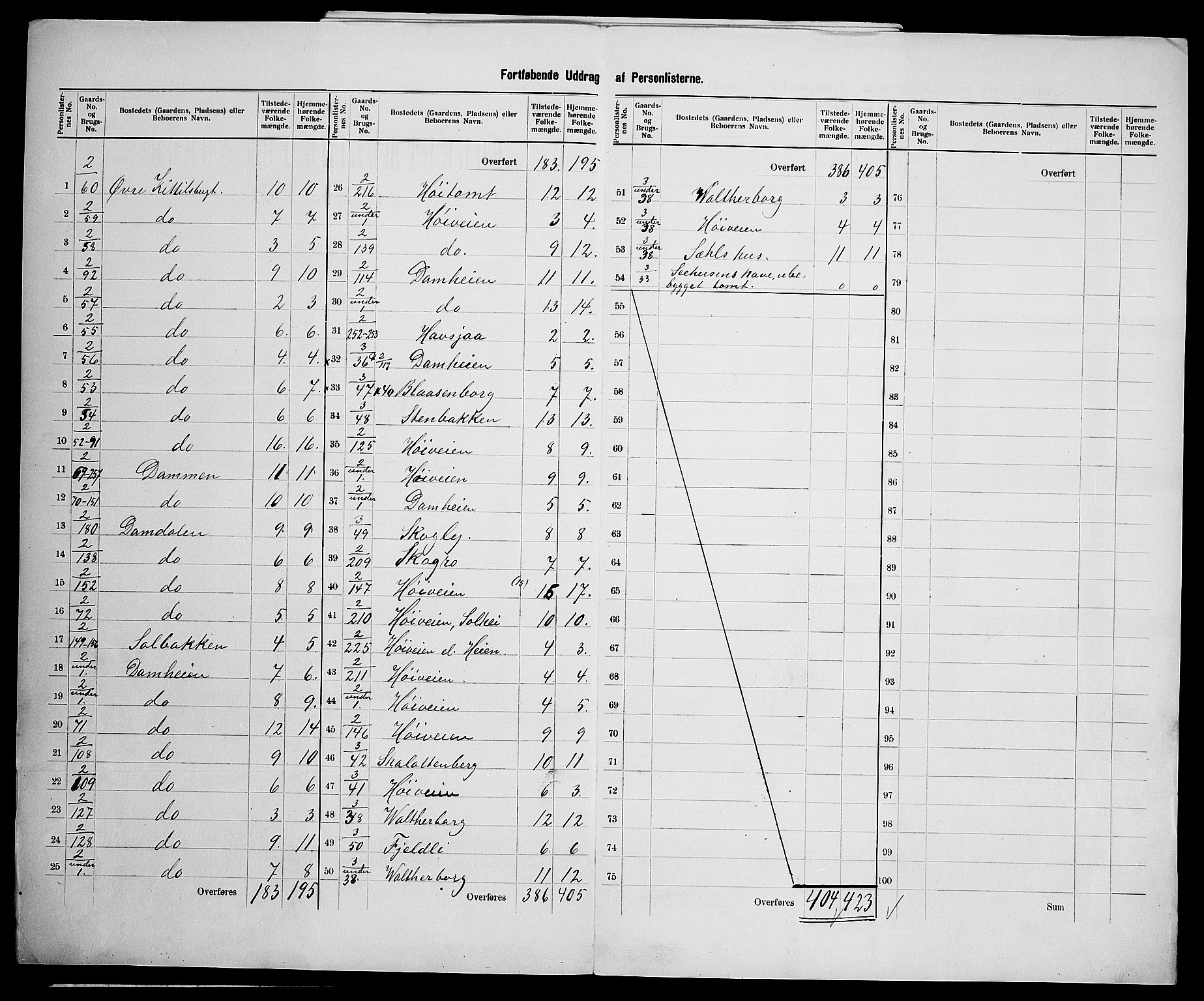 SAK, 1900 census for Barbu, 1900, p. 34