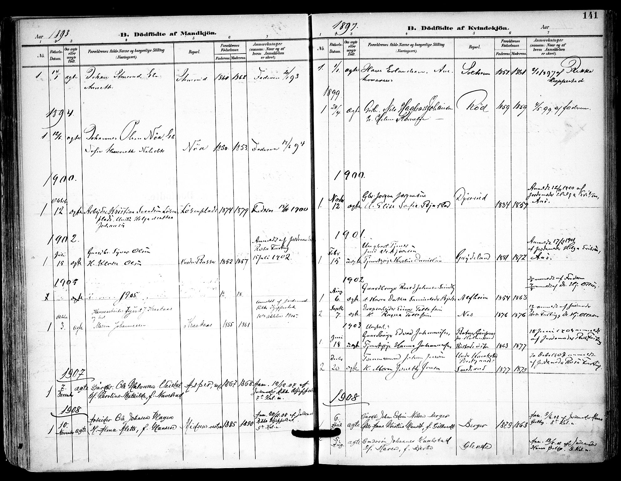 Kråkstad prestekontor Kirkebøker, SAO/A-10125a/F/Fa/L0010: Parish register (official) no. I 10, 1893-1931, p. 141