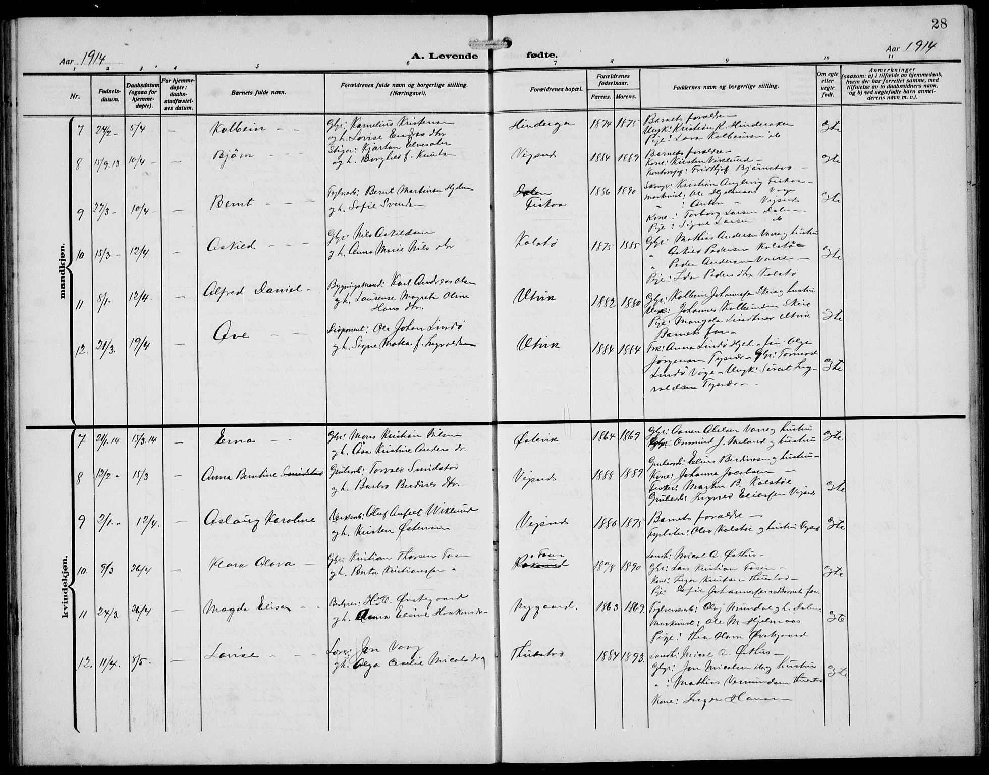 Avaldsnes sokneprestkontor, AV/SAST-A -101851/H/Ha/Hab/L0008: Parish register (copy) no. B 8, 1910-1939, p. 28